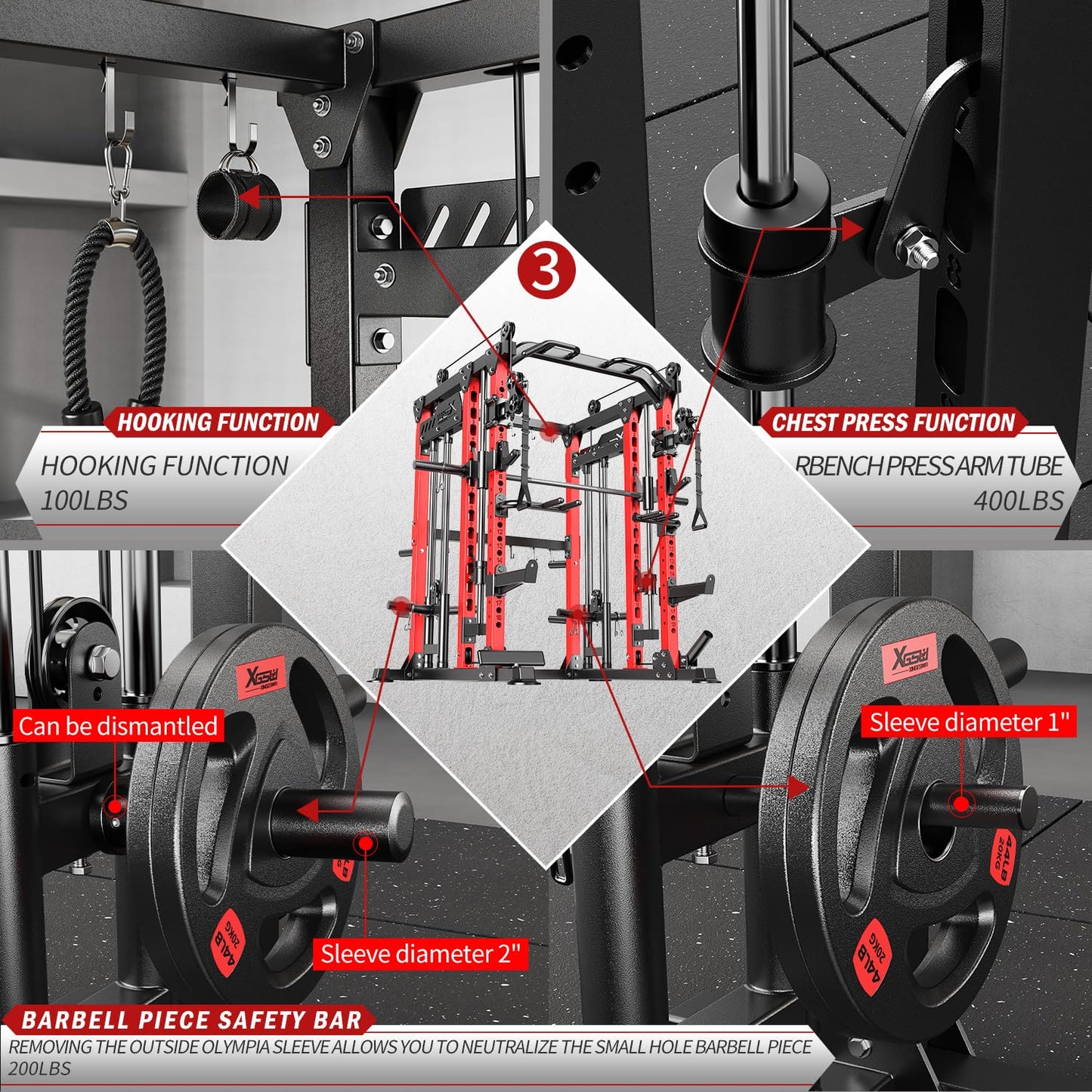 Smith Machine with Cable Crossover System, Multi-Function Power Cage Squat Rack for Home Gym, Power Rack and Packages Weight Sets. (Red, L04-Smith Machine+Bench+(Pole+Cast lron) 250LBS)