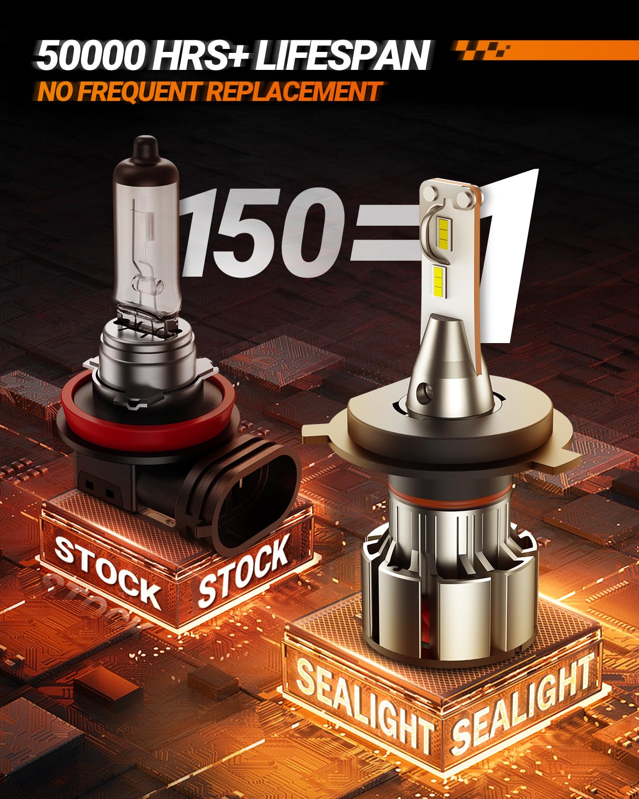 SEALIGHT H4/9003/HB2 Headlight Bulbs, 36000LM, 6000K Cool White, Aluminum, Pack of 2