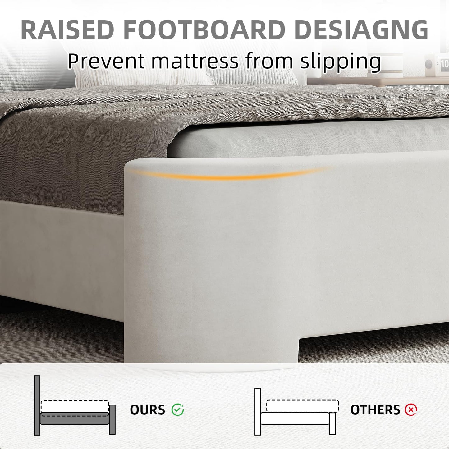 BarnFurin Full Size Bed Frame with Wingback Headboard, Velvet Upholstered Platform Bed with Headboard and Footboard, Quiet & Stable Support, Easy Assembly, No Box Spring Needed, White