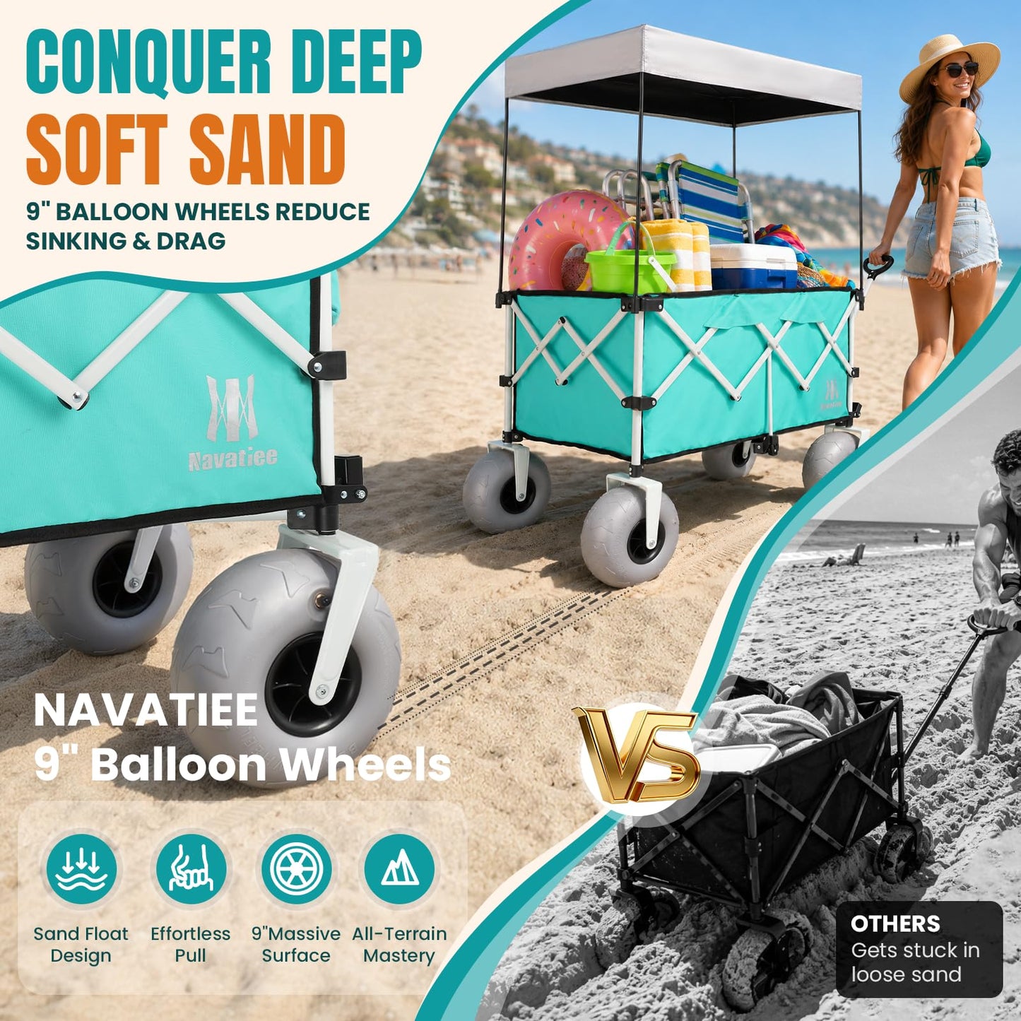 Navatiee Beach Wagon with Big Balloon Wheels for Sand, 200L Extra Large Beach Cart with Canopy, 440Lbs Heavy Duty Folding Wagon Collapsible with 9" Tires & Side Pocket for Beach, Outdoor, Light Blue