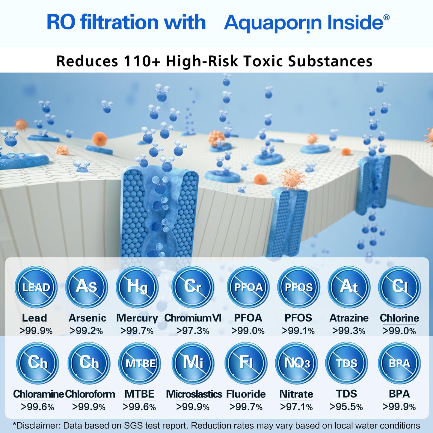 Philips AUT9340 Reverse Osmosis Water Filter,400 GPD Tankless Water Filtration 2.3:1 Pure to Drain, Reduces TDS, NSF/ANSI 372 UL 979 & CSA C22.2 No.68 Certified with Always Fresh Water