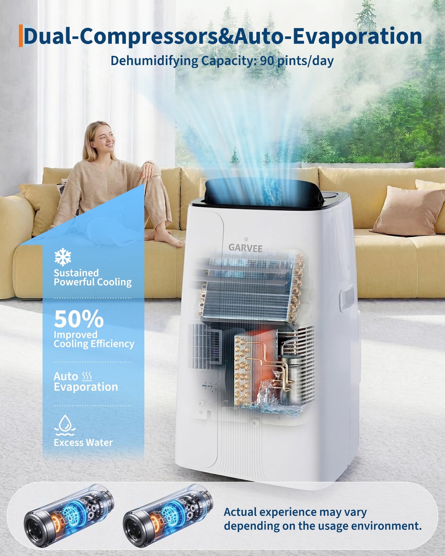 Garvee Portable Air Conditioner 14,000BTU, Remote Control, Portable AC Unit, Dehumidifier, Fan, 800Sq.Ft Cool/Dry/Swing/Child Lock,Quite,LCD Display,Fast Cool, Air Purification,1290W, CEER7.83,Black