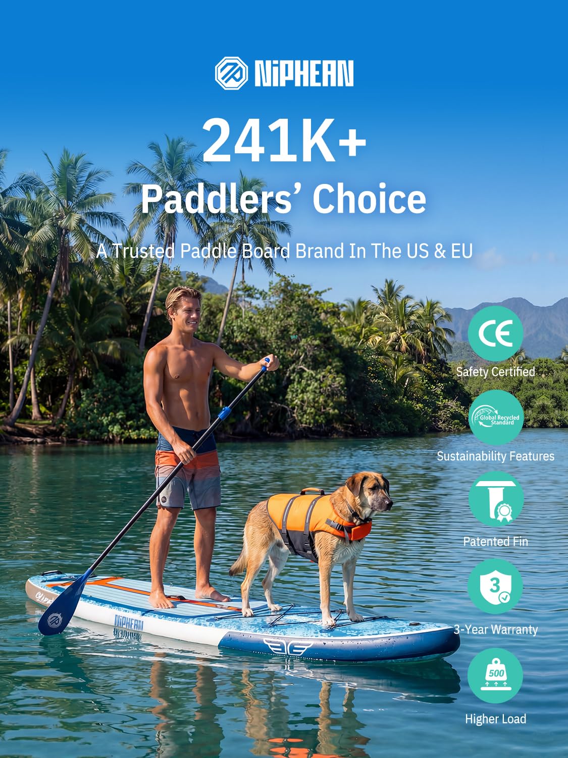 Niphean (Extra Large) Inflatable Paddle Board, SUP for 2+1 People/Family 500lbs Capacity Stand Up Paddle Board with SUP Accessories, StabilTrac Fin Non-Slip Paddleboard for Adults-Blue