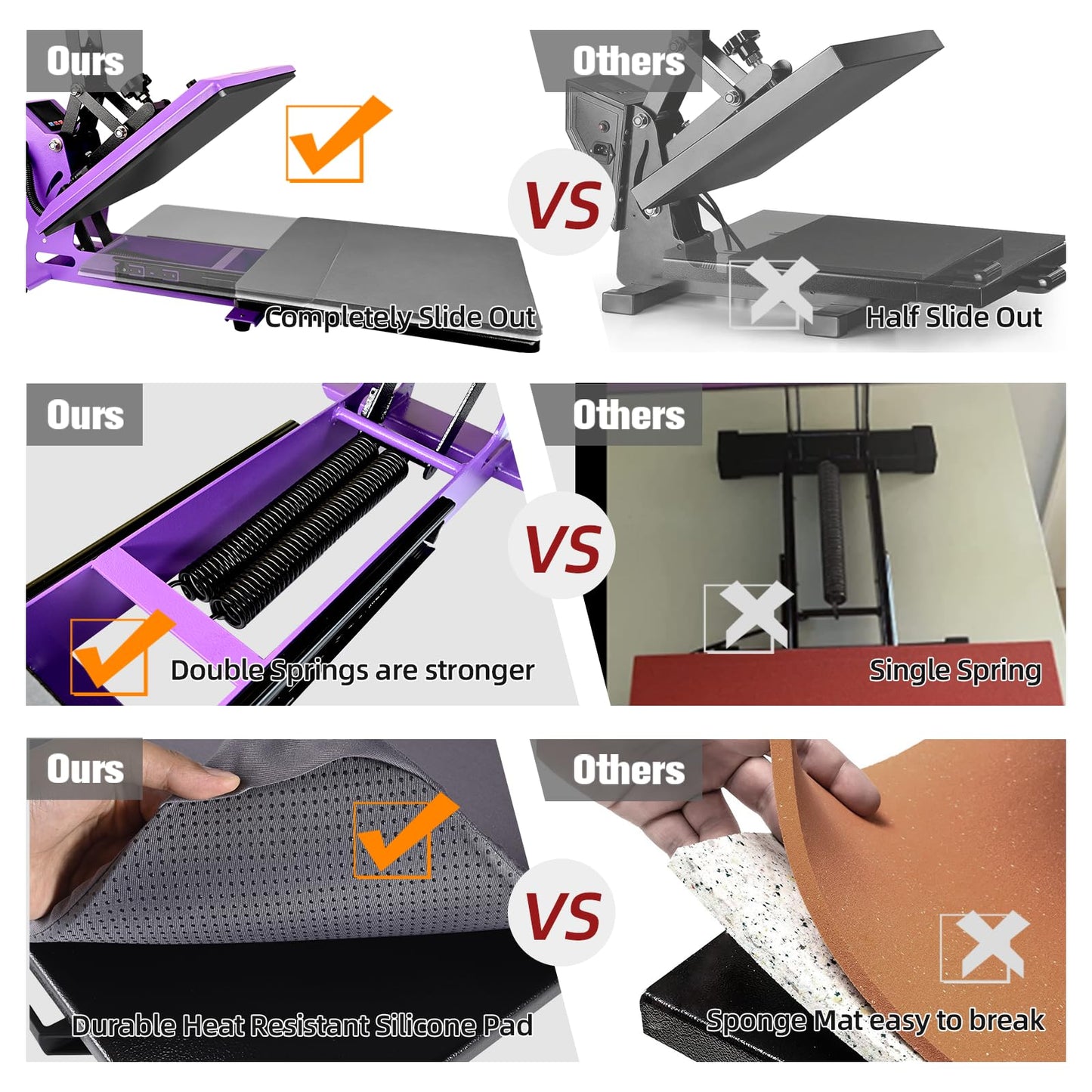 BetterSub 15x15 Inch Digital Heat Press Machine, Slide Out Industrial Quality T-Shirt Heat Transfer Machine for Vinyl/Sublimation/HTV, Professional Heat Press for Home & Business Use (Purple)