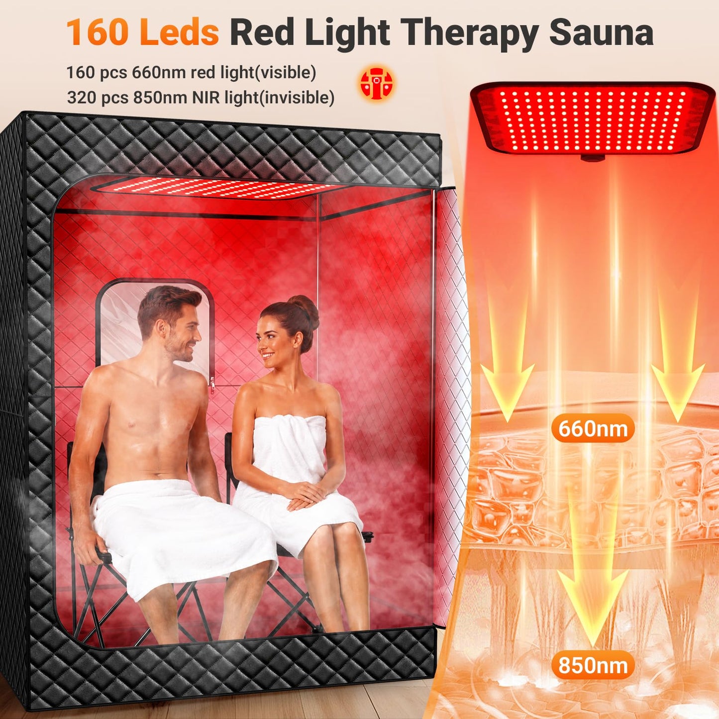 I-THERA-U 2 Person Sauna Portable Infrared Sauna Box, Upgraded Home Sauna Tent with 160 LEDs Dual 660nm & 850nm Red Light, 2 Steamers, 5-Layer Waterproof, 99-Min Timer & Remote for Relaxation