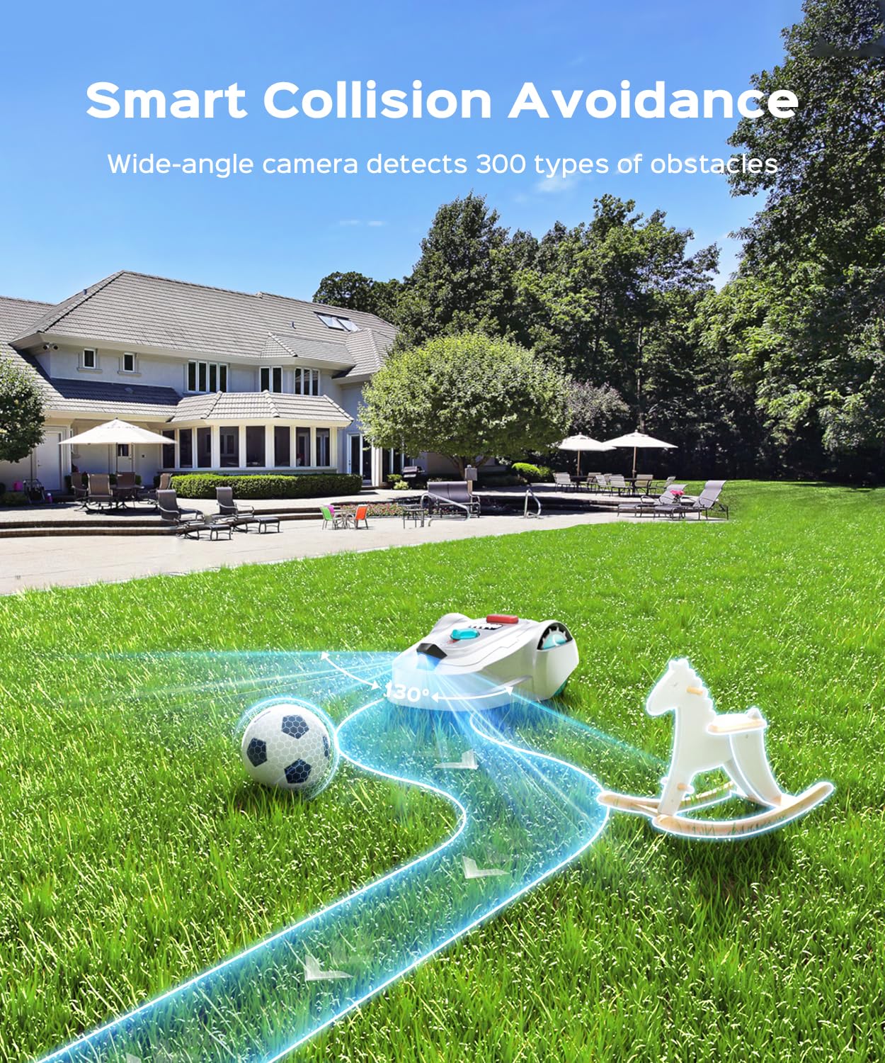 YARDCARE 2026 M800Plus 3D Vision Cordless Robot Lawn Mower with Bow-Shaped Path Mowing, APP Control, Robotic Lawnmower with Obstacle Avoidance, Auto-Charging for Lawns up to 8611 sq.ft, White