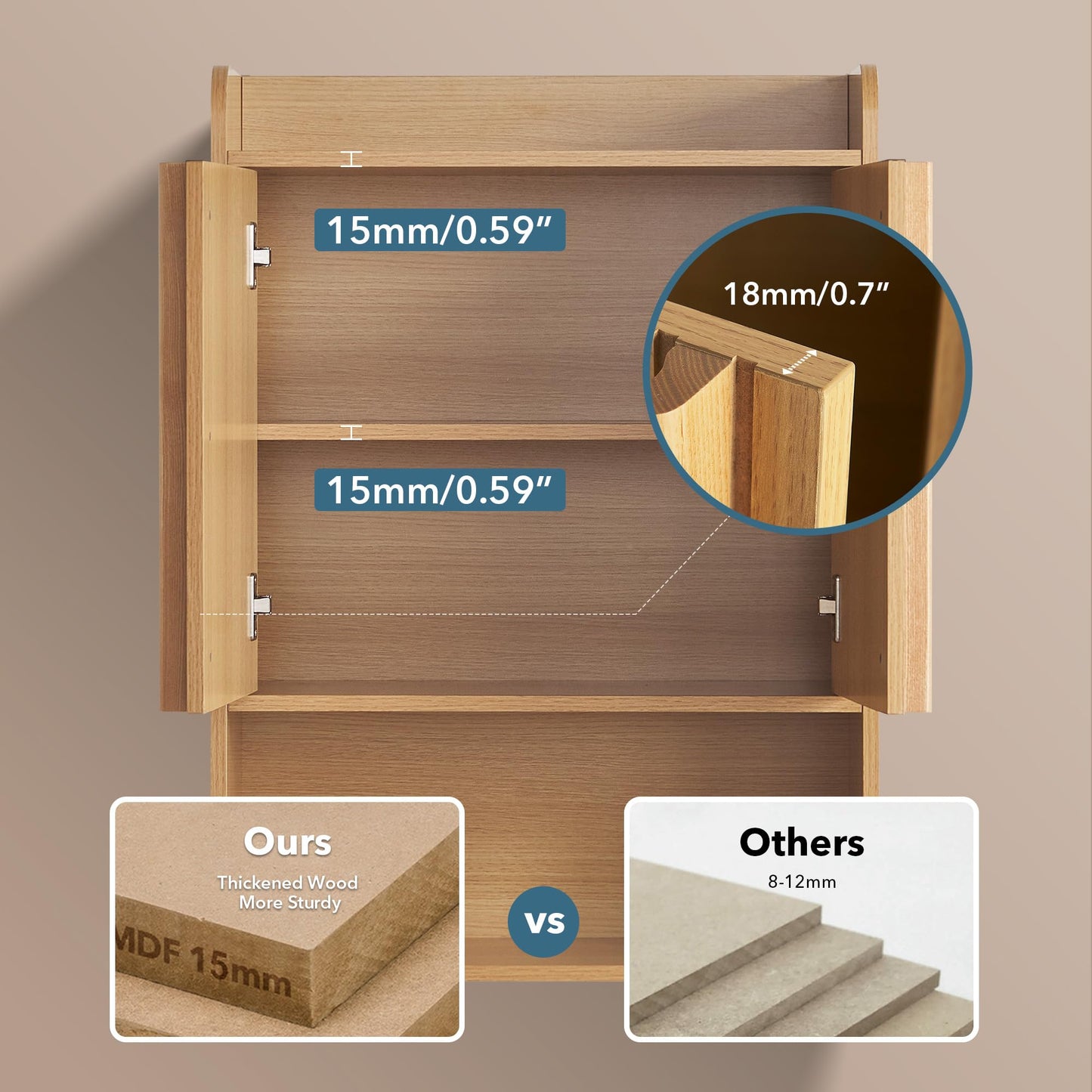 VANIRROR Bathroom Wall Cabinet, 24 x 9.3 x 33 in Wood Finish Wall Mounted Medicine Storage Organizer with Fluted Doors, Raised-Edge Top, Over Toilet Cabinet for Laundry Kitchen