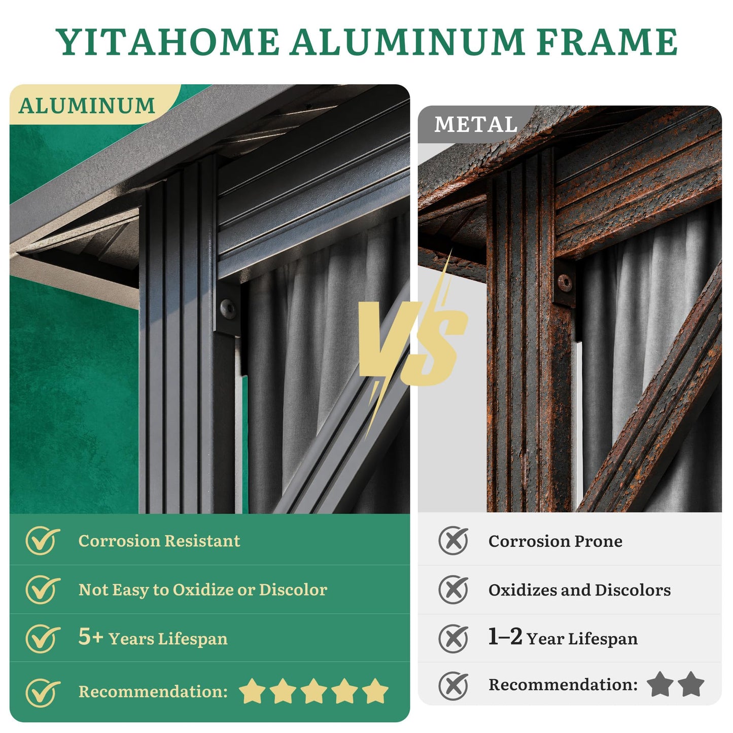 YITAHOME 10x12ft Hardtop Gazebo with Nettings and Curtains, Heavy Duty Double Roof Galvanized Steel Outdoor Combined of Vertical Stripes Roof for Patio, Backyard, Deck, Lawns, Gray