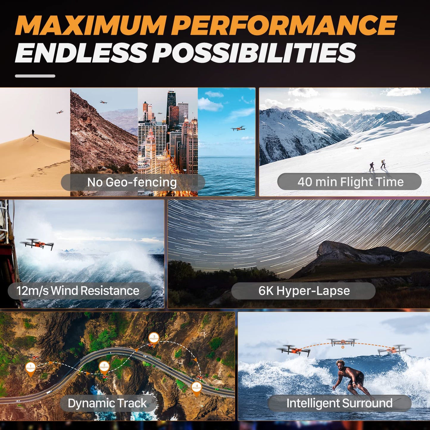 Autel Robotics EVO 2 PRO V3, 1" CMOS &12-Bit Image 6K HDR Video, Moonlight Algorithm 2.0 (ISO 44000), EVO II Pro V3 Rugged Bundle, 40 Minutes, 15KM Transmission, 360° Obstacle, SkyLink 2.0