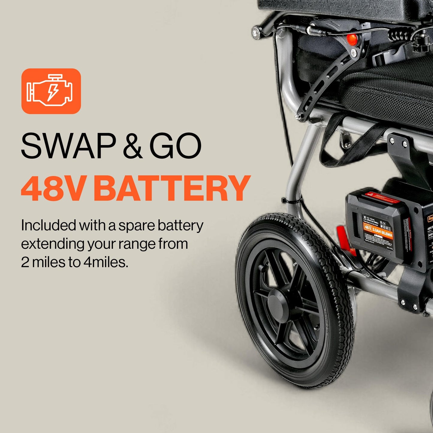 SuperHandy GoRide Series Electric Wheelchairs – Lightweight, Foldable Power Chairs with Dual Brushless Motors, Zero-Turn Maneuverability & Electromagnetic Brake (GoRide 2 Plus - 300 Lb Max)