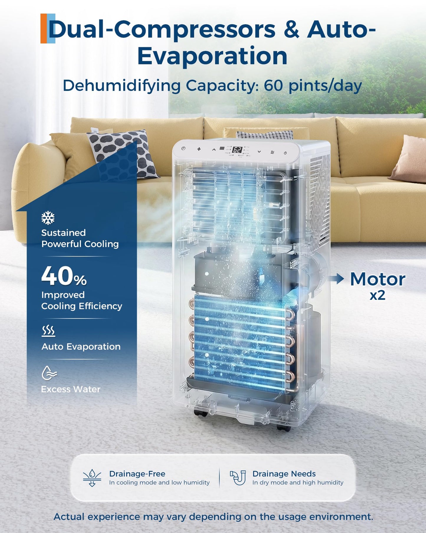 Garvee 8000 BTU Portable Air Conditioner,Up to 350 Sq.Ft. Remote Control 48dB Portable AC Unit, Dehumidifier, Fan, Sleep, 24H Timer&Installation Kit, DOE Certified, Ceer 6.2,White+White Panel