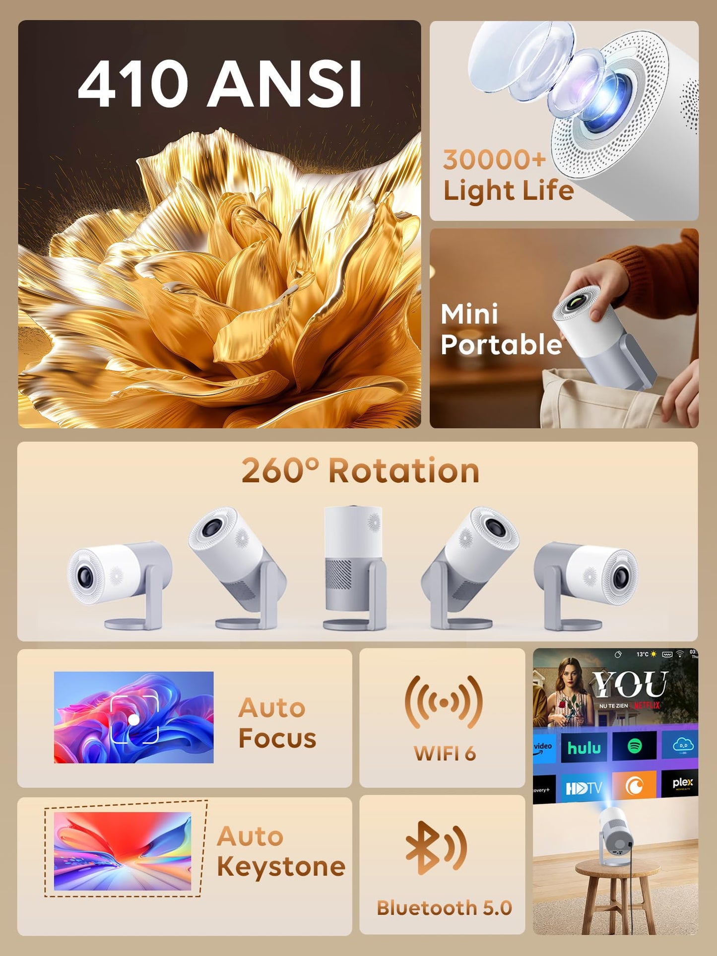 Latest Upgrade Portable Mini Projector Native 1080P 4K Support, 410 ANSI Lumens Auto Focus, WiFi 6 Bluetooth, Outdoor Movie Game Projector Android Smart System for Home Theater TV Replacement