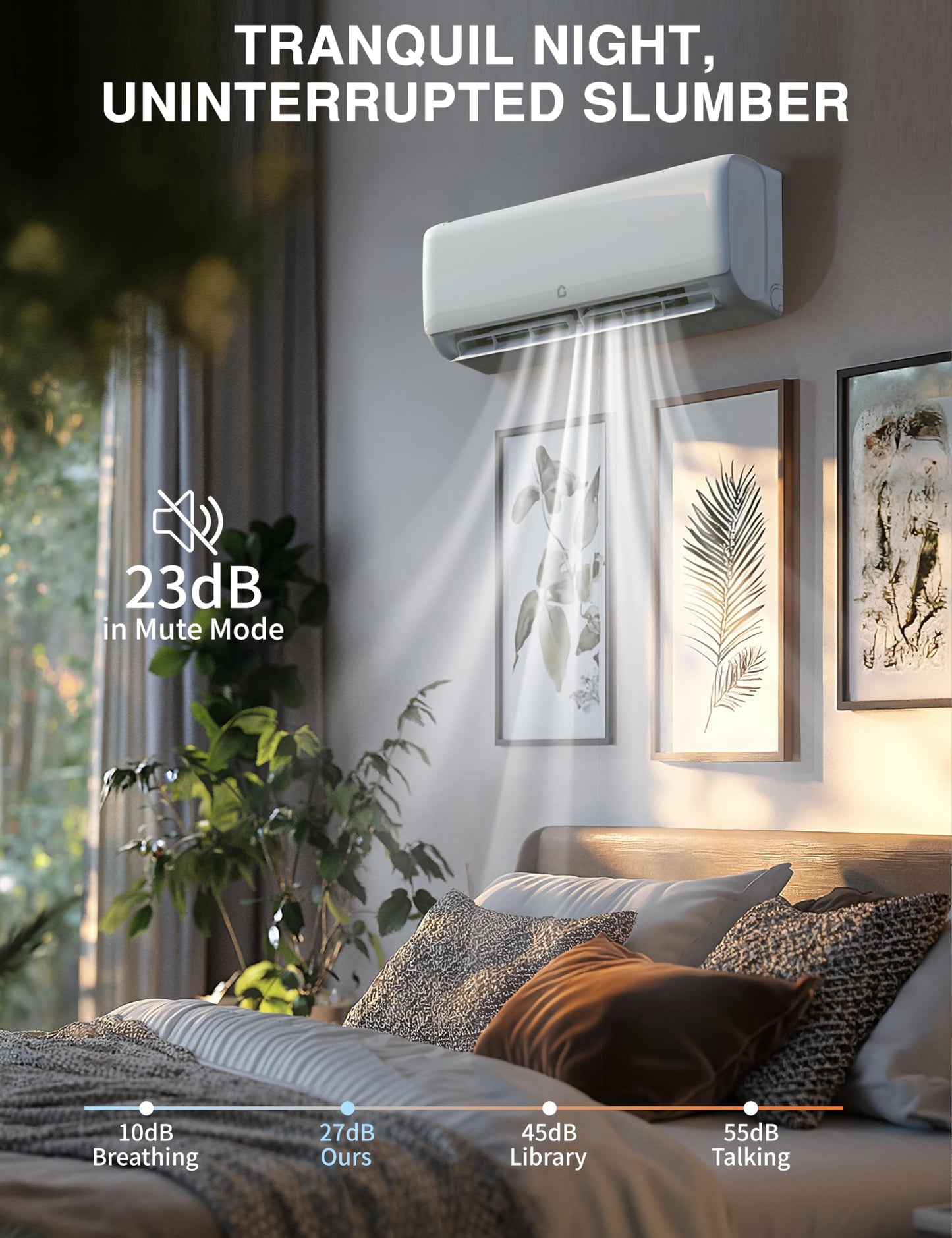9000 Btu Mini Split AC Heating System, Wifi Enabled Mini Split Air Conditioner with 18.5 SEER2 Inverter, Heat Pump, 208-230V for Rooms Up to 450 Sq. Ft, White