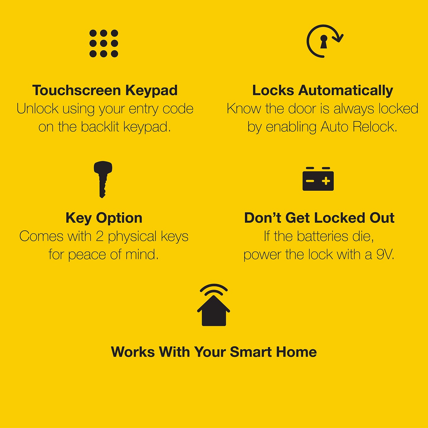 Yale Assure Lever Entry Door Lock with Wi-Fi Connected Touchscreen, Satin Nickel Smart Keypad Door Lock with Handle, Back-Up Key, and Z-Wave Compatibility, YRL226-ZW2-619