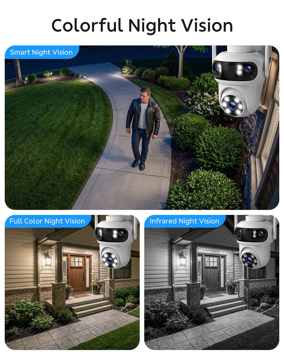 Triple-Lens Security Camera System Wireless Outdoor, 4 Cameras 12 Views