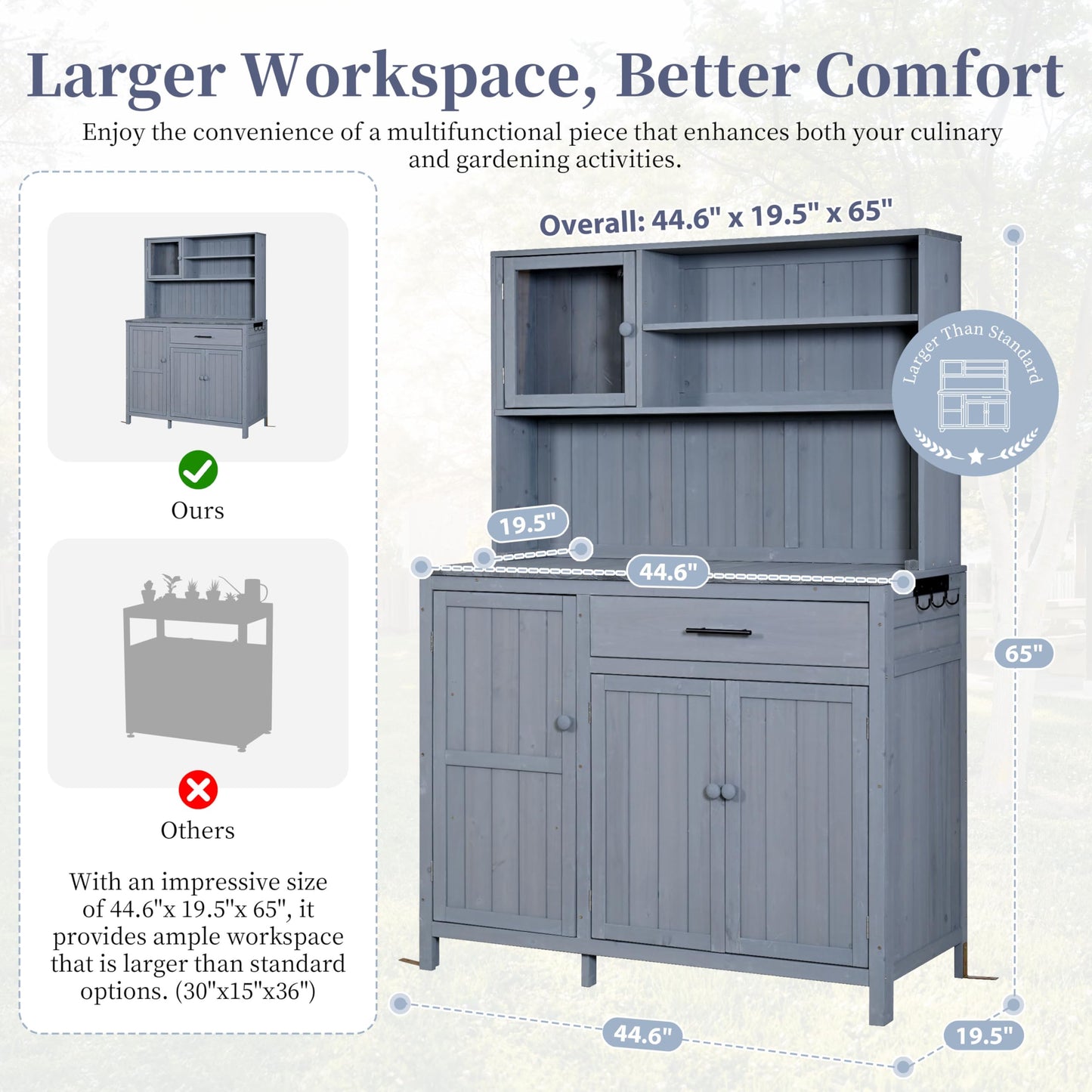 THINK 30 Potting Bench with Hutch, 65" H Solid Fir Wood Garden Workstation, Large Countertop, Patio Kitchen Island with Adjustable Shelves, Spice Rack, Side Hook and Drawer, Gray
