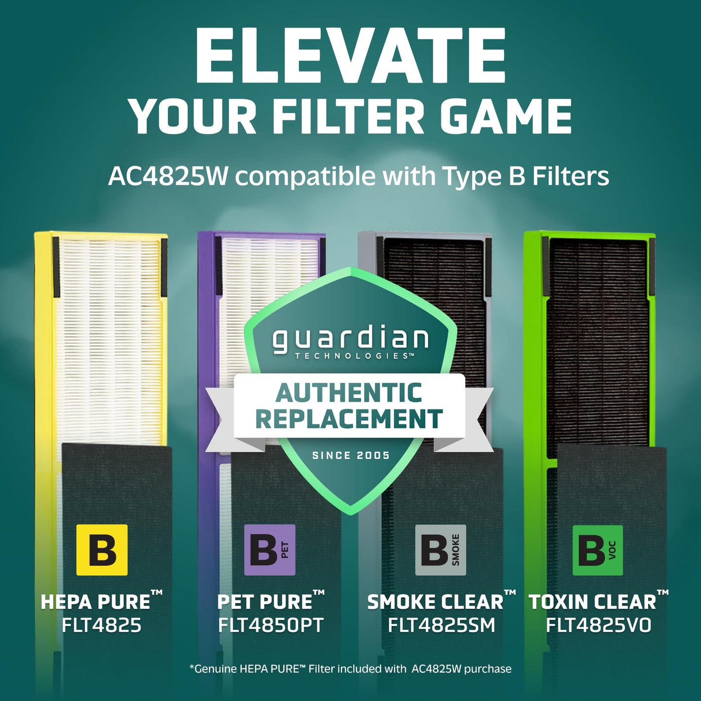 GermGuardian Air Purifier with HEPA 13 Filter, Removes 99.97% of Pollutants, Covers 743 Sq. Foot Room in 1 Hour, UV-C Light Helps Reduce Germs, 22 Inch, 2-Pack, White, AC4825W2PK