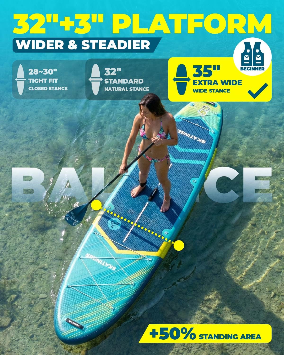 Skatinger 11'6×35" Super Wide Inflatable Paddle Board, Ultra Stable Stand Up Paddleboards for 450lb/3 People/Family/Big Size w/Shoulder Strap, 100L Backpack, Ultra-Light All-Round Sup Board, Blue