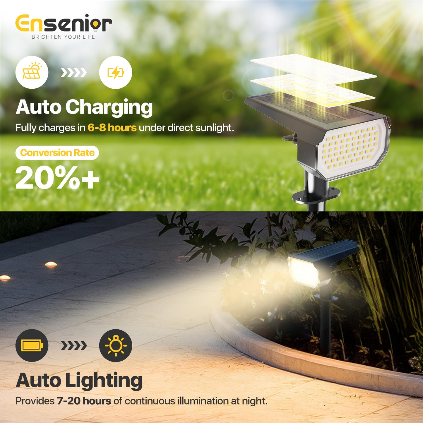 Ensenior Solar Spotlights Outdoor, 6500K LED, Brightness Adjustable, Pack of 4, Cool White, Waterproof, Model CP2-13CM-65K-04-BL