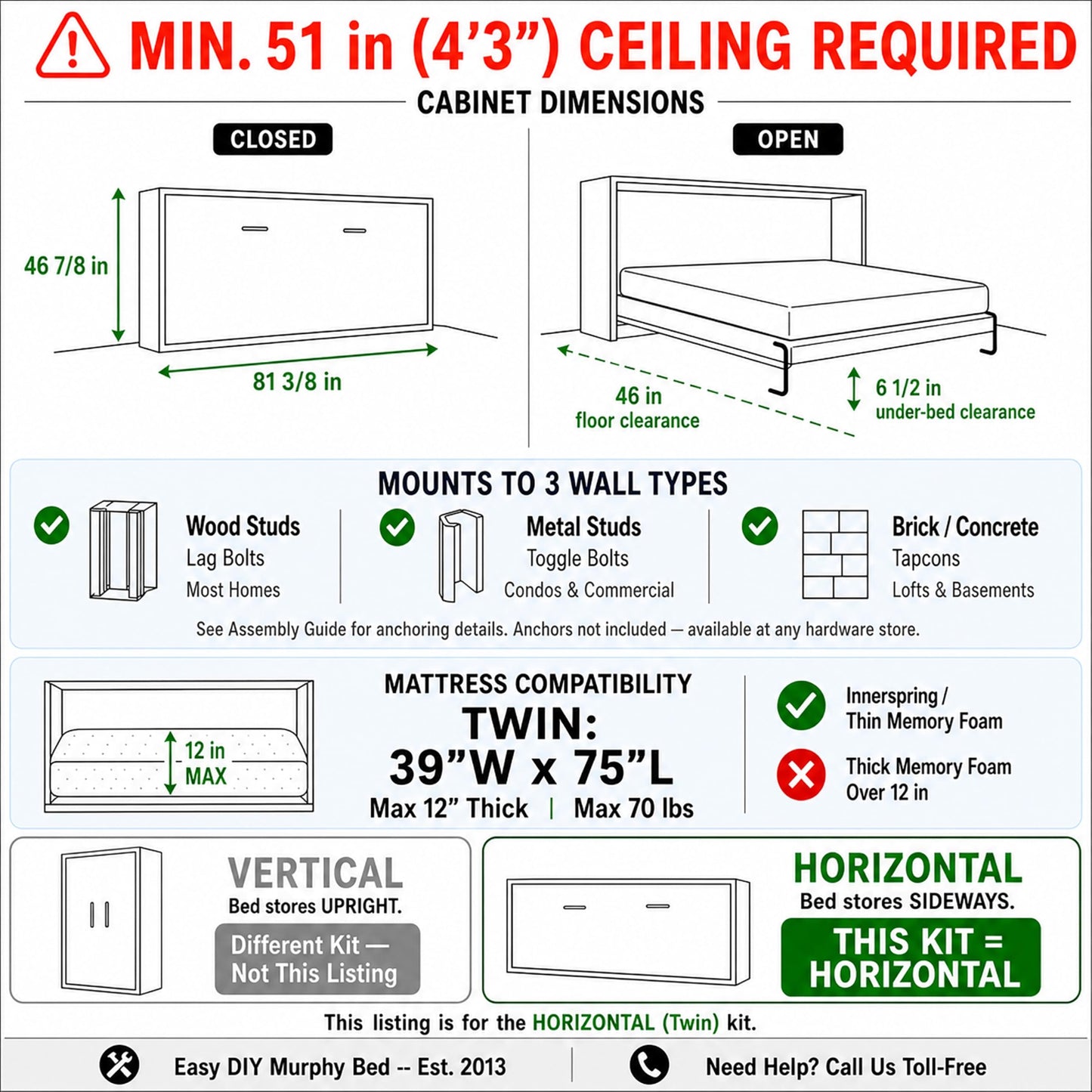 Twin Size Horizontal Murphy Bed Hardware Kit Side-Fold Wall Bed Frame DIY Twin Murphy Bed Kit with Gas Pistons +3 Step-by-Step Guides Made in North America Space-Saving Hideaway Bed
