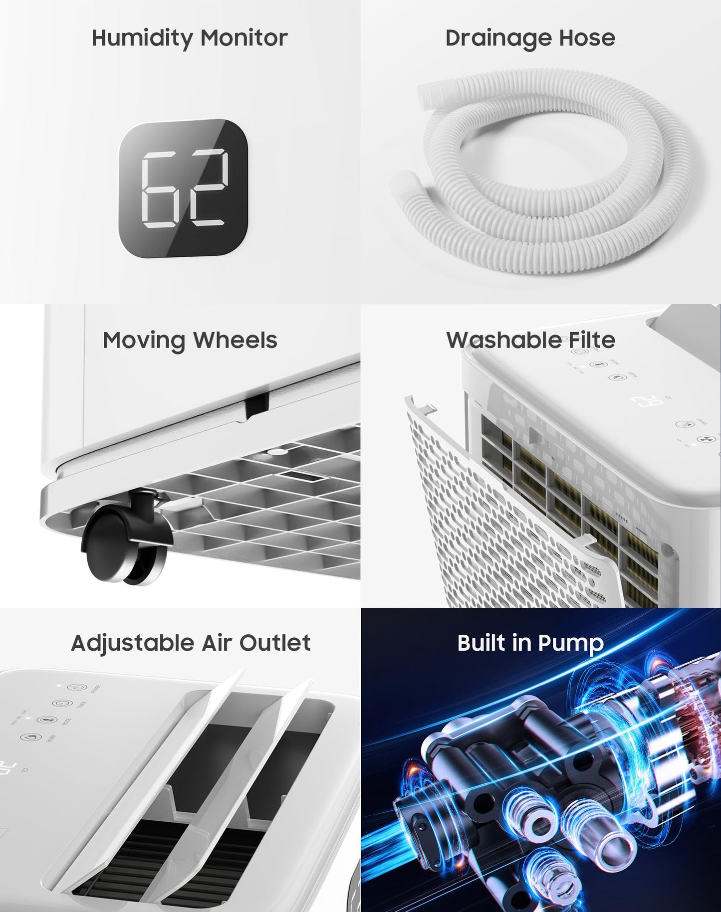 150 Pints Dehumidifier with Pump, 8000 Sq.Ft Dehumidifier for Basement with Drain Hose & 2.11 Gal Water Tank, Large Dehumidifiers for Large Room Warehouses Commercial and Home (150 pint)