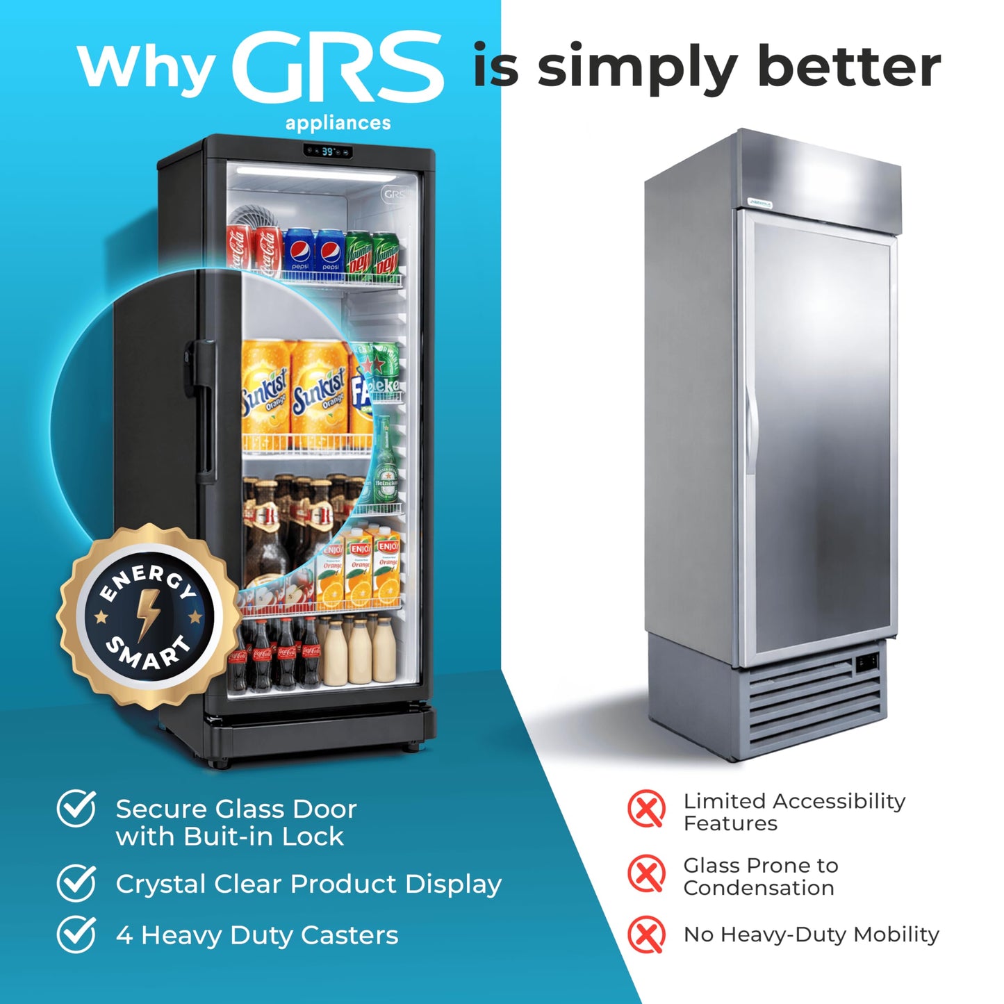 GRS Commercial Display Refrigerator with Glass Door Lock | Cool Air Flow & Temperature | Beverage fridge, Drink and Wine Cooler with Adjustable Display Shelf for Stores and Bars | Black, 7.1 Cu. Ft