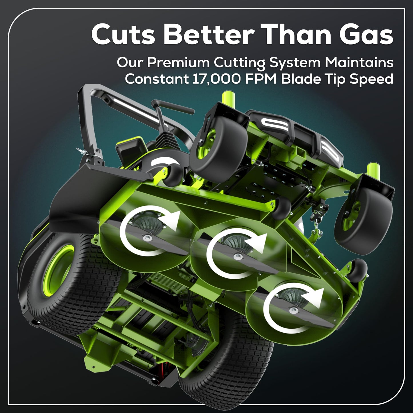 Greenworks 60V 60" MaximusZ Zero Turn Riding Lawn Mower, (2) 20.0Ah + (4) 8.0Ah Batteries and 1.5kW Fast Charger