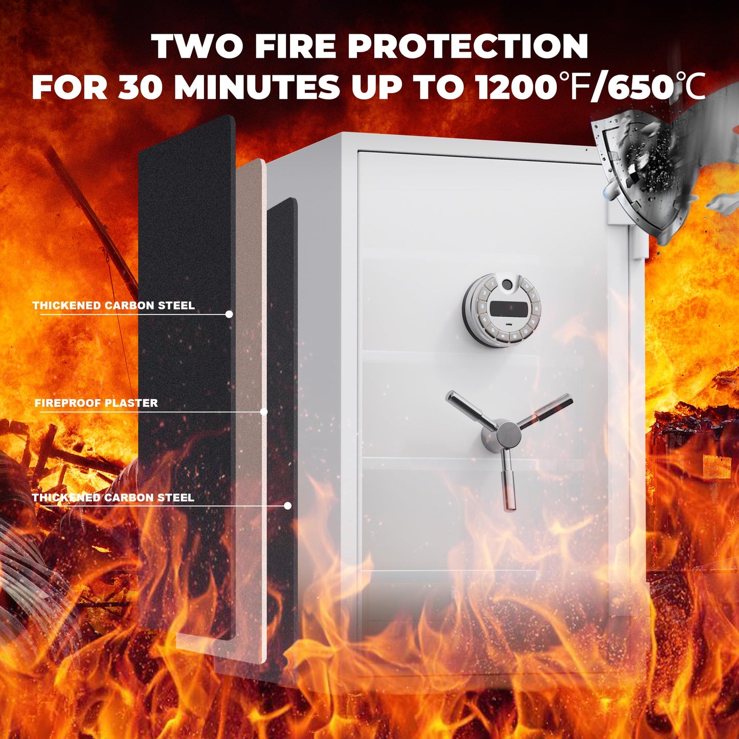 [Test Approved]9.8 Cub Extra Large White Biometric Safe Box Fireproof Waterproof, [Dual Mode] [Leather Carpeted] 124 Lbs Heavy Duty Fire Proof Safe with Drawer for Jewelry Document