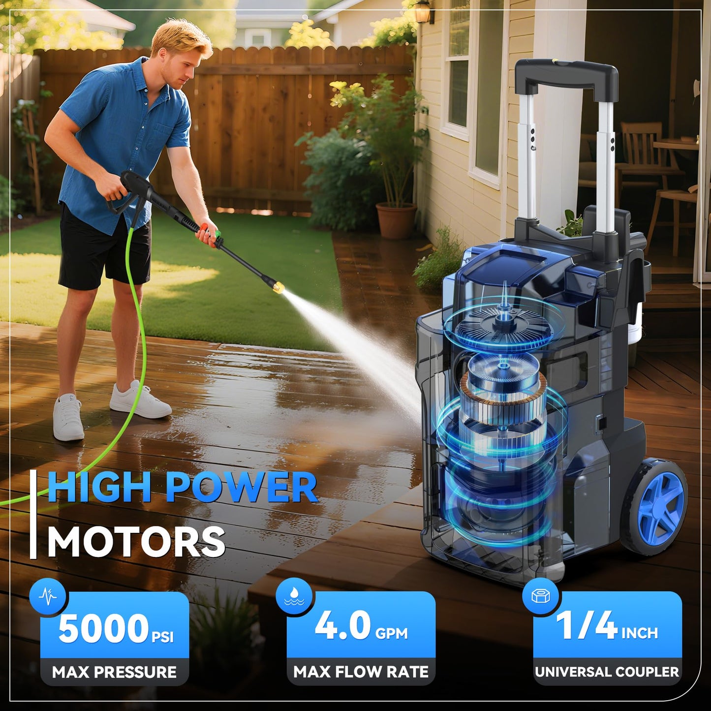 Electric Pressure Washer 5000PSI, Heavy Duty Power Washer Electric Powered, with 4 Nozzles,Foam Cannon,33FT Hose and 500ml Soap Bottle,Car Wash Machine/Car/Driveway/Patio Clean,Blue