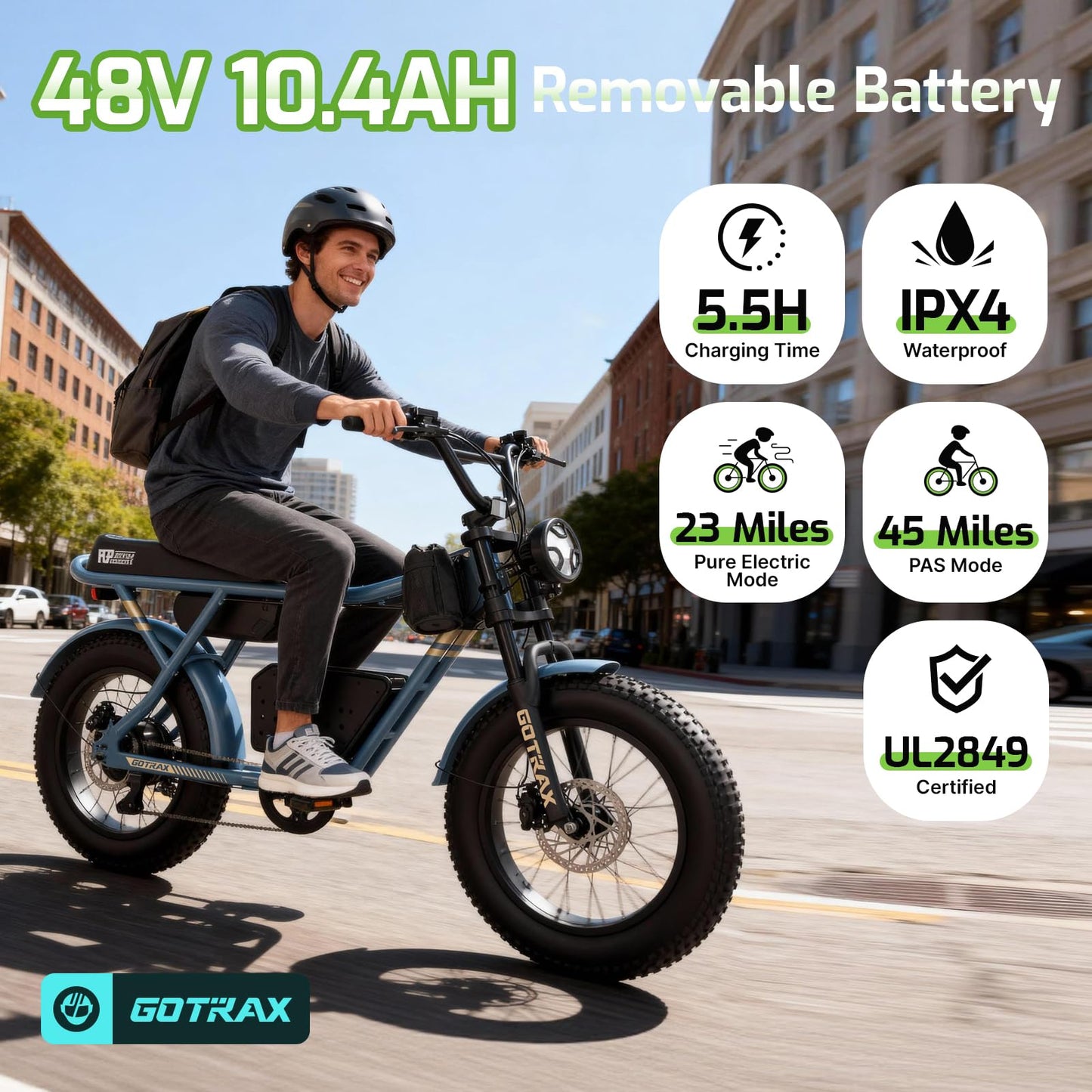 Gotrax R7 Electric Bike for Adults, 750W Motor, 25mph, Max 45-Mile Range, 20" Fat Tire, UL Certified, 48V Removable Battery, Oversized Padded Seat, Basket&Frame Bag, Easy Assembly for City&All-Terrain