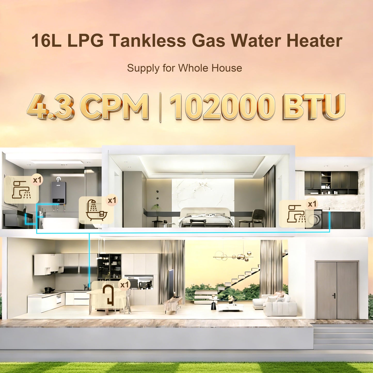 Konfino Indoor Natural Gas Tankless Water Heater - Up to 4.3 GPM, 102,000 BTU for 3-4 Water Point Use, On Demand Instant Hot Water Heater with Smart Digital Display, Multi-Protections & Alarm System