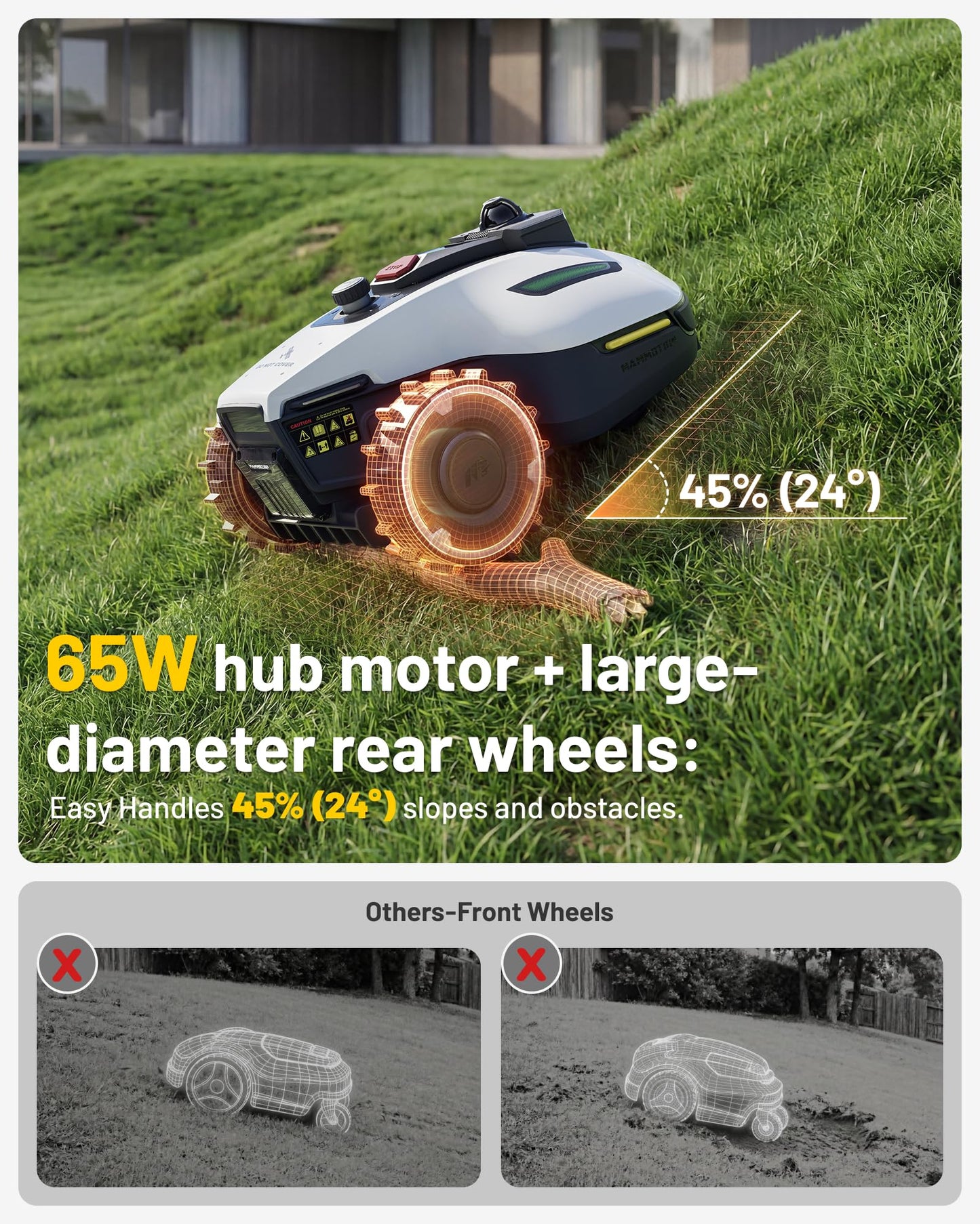 (2026 Upgrade) Mammotion YUKA mini 2 1000H Robotic Lawn Mower, for 0.25 Acre, 360° LiDAR + AI Vision, 45% Slope, DropMow, Smart Battery Management,Cutting Heights 2.0"-3.5"