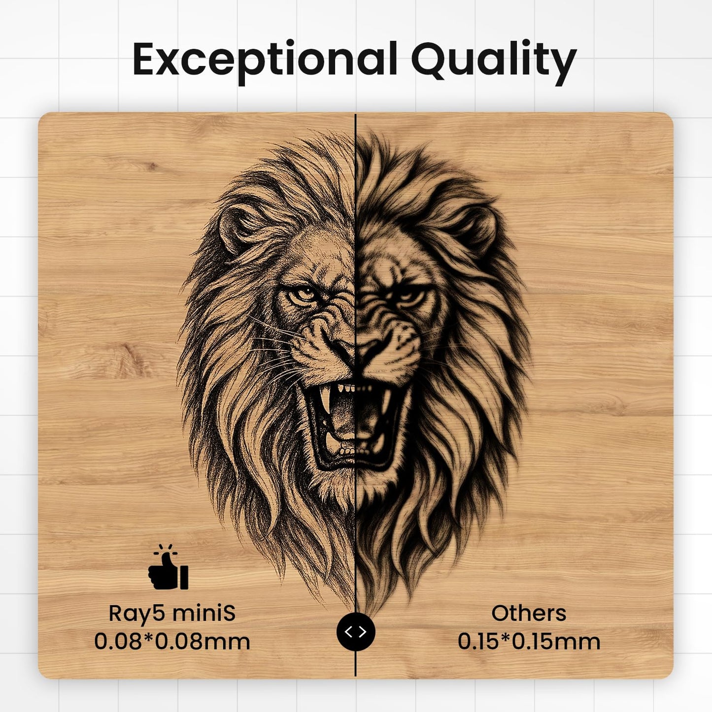 LONGER Laser Engraver Machine, 5.5W High Precision Laser Engraver, 12000mm/min Fast Engraving Speed, 0.01mm Accuracy, 130×125mm Engraving Area, Wide Application for Wood, Paper, Acrylic, Leather