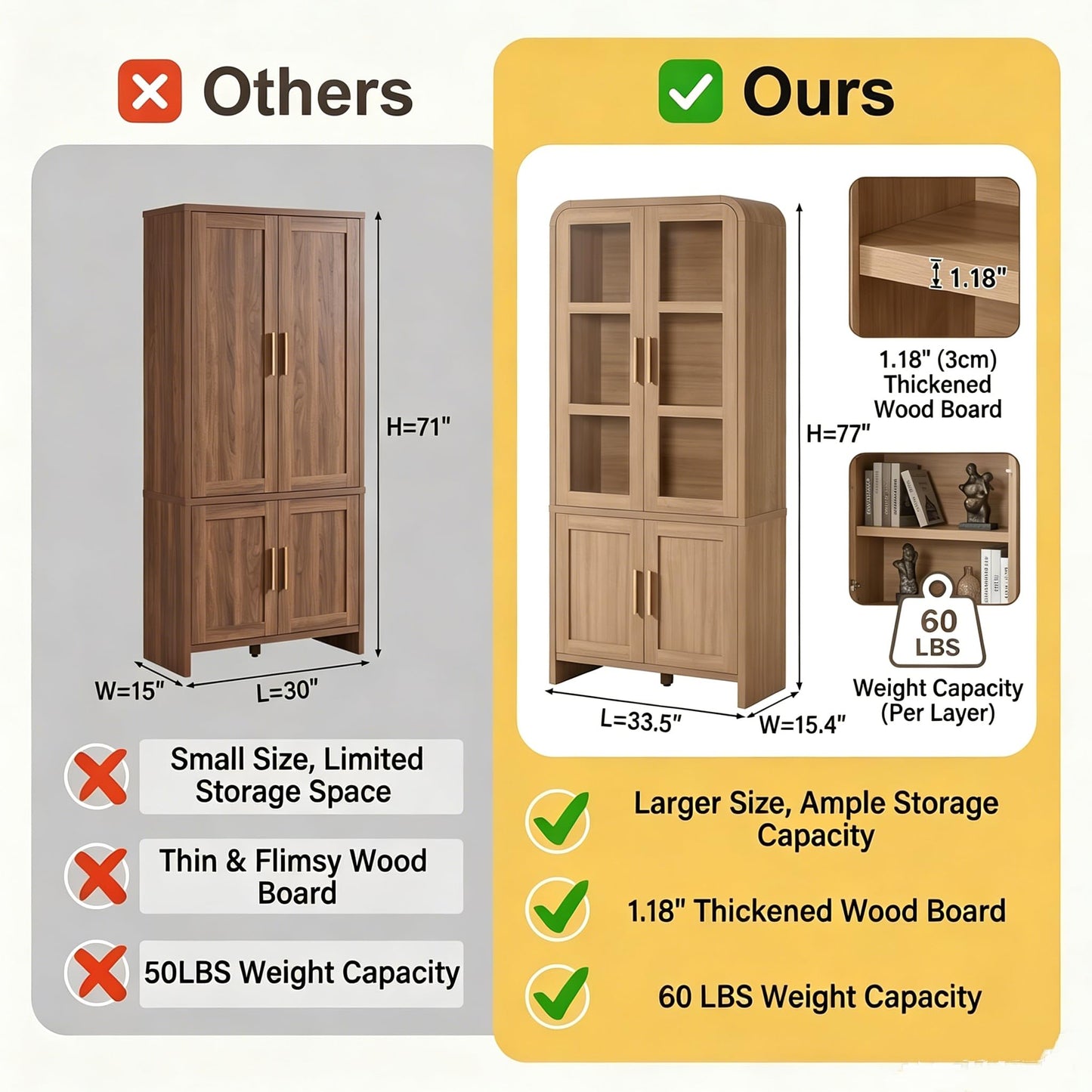 EliteSet 77" Tall Kitchen Pantry Cabinets, Wooden Curved Storage Cabinets with Adjustable Shelf, 1.18'' Panel Freestanding Cupboard for Dining Room, Living Room, Bathroom, Oak, 1Pcs