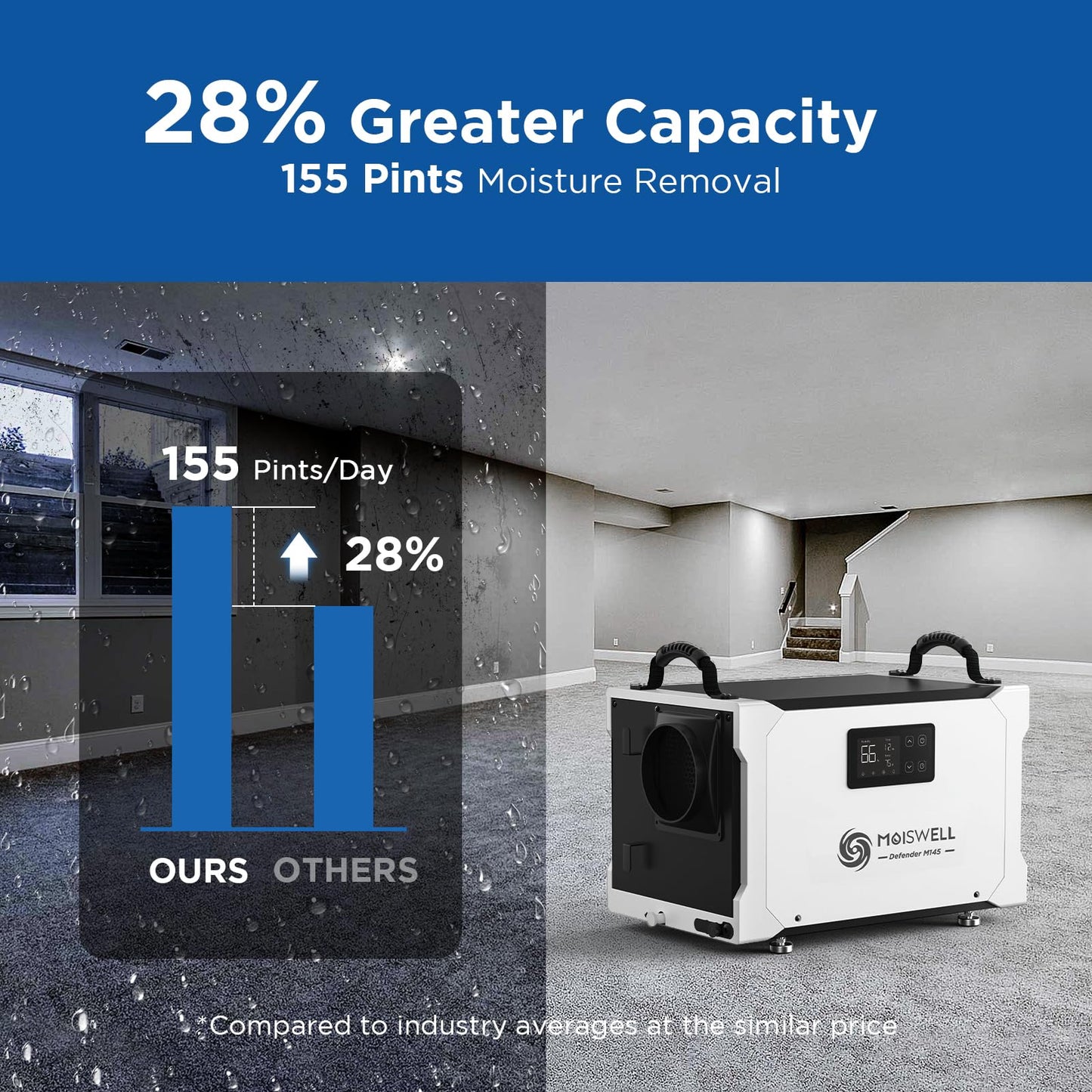 Moiswell 155 Pint Commercial Dehumidifier with Drain Hose for Crawl Spaces, Basements, Industry Water Damage Unit, Large Capacity, Compact, Portable, Auto Defrost, Memory Starting