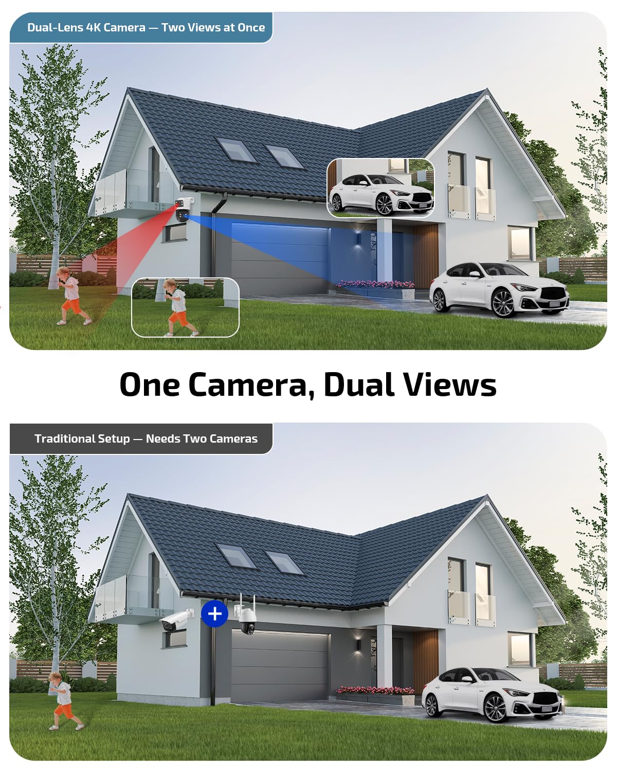 《Dual Lens & Auto Tracking》4K PoE Security Camera System Outdoor, PTZ Video Surveillance Cameras Systems, Surveillance DVR Kits