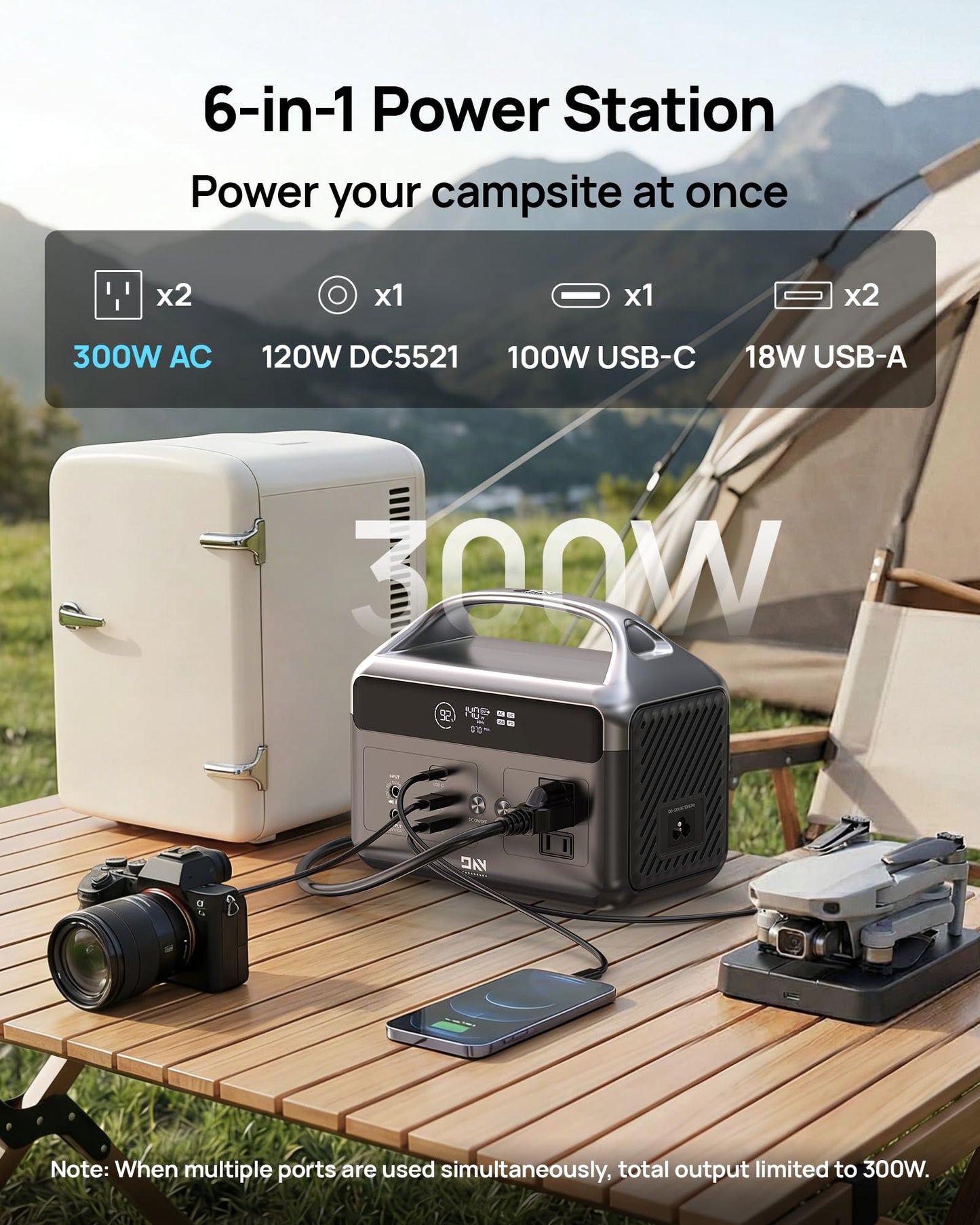 DaranEner Portable Power Station 192Wh LiFePO4 Battery, Solar Generator with Storage Bag, 2×AC 300W (600W Surge), USB-C 60W PD, Fast Recharge for Camping, RV, Outdoor, Emergency Backup