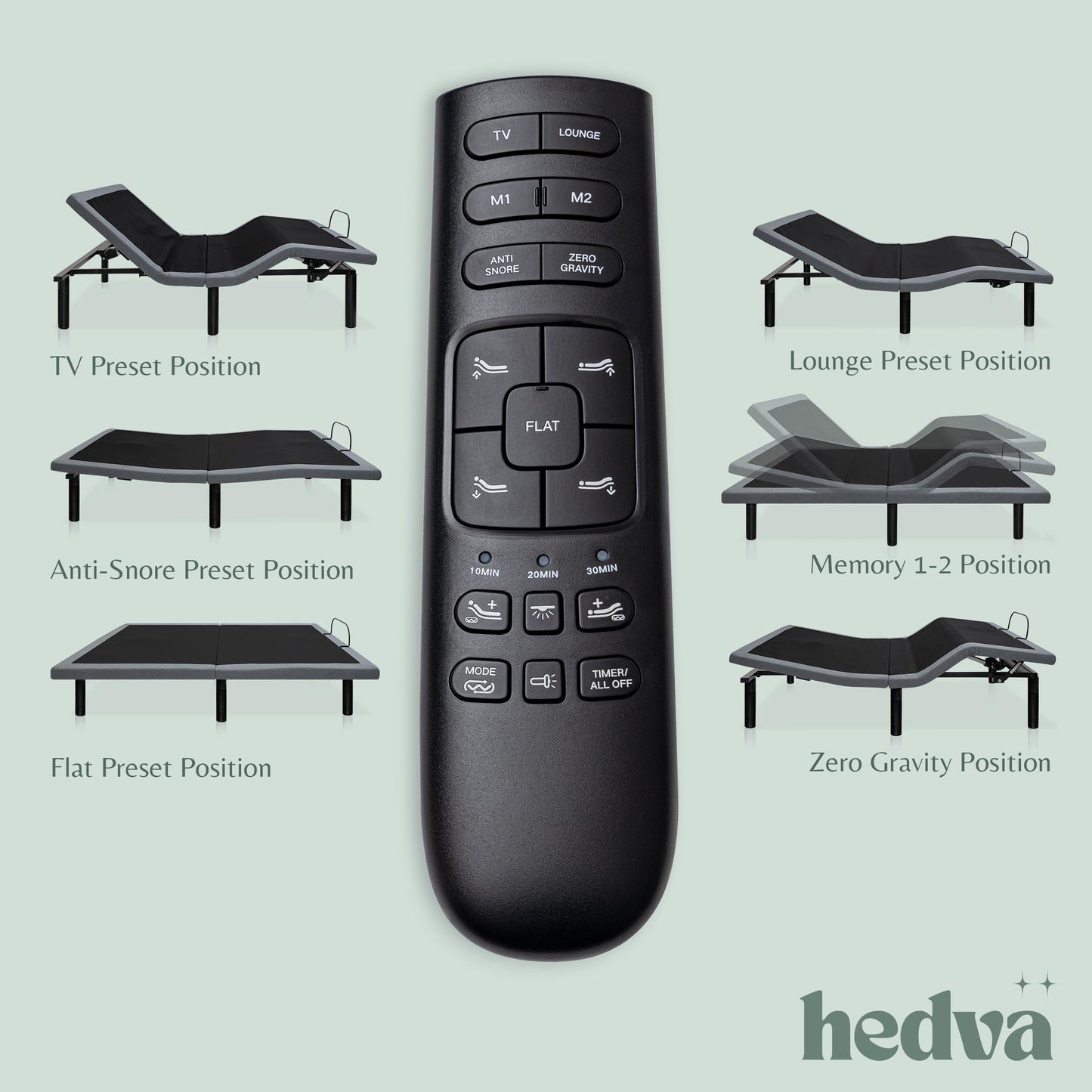 Hedva Queen Adjustable Bed Frame, Head & Foot Incline, Zero Gravity, Massage, Anti-Snore, 4 USB Ports, LED Under-Bed Light, Easy 5 Min Assembly, Wireless Remote (Black)