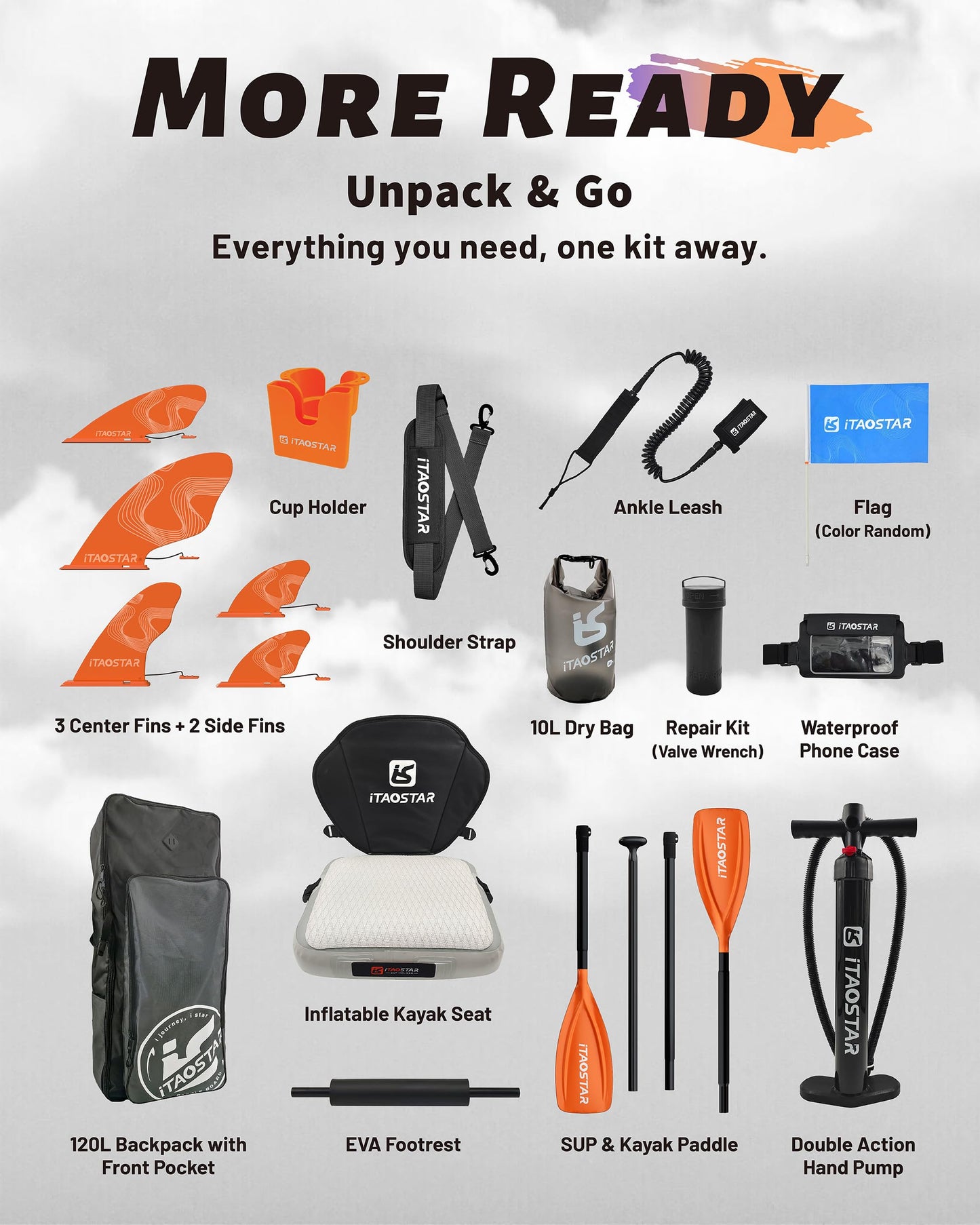 iTAOSTAR W03CP 12'x35 Inflatable Stand Up Paddle Board for Adults - Extra Wide Inflatable SUP Boards with Seat, Premium SUP Package with Full Accessories for Touring & Yoga