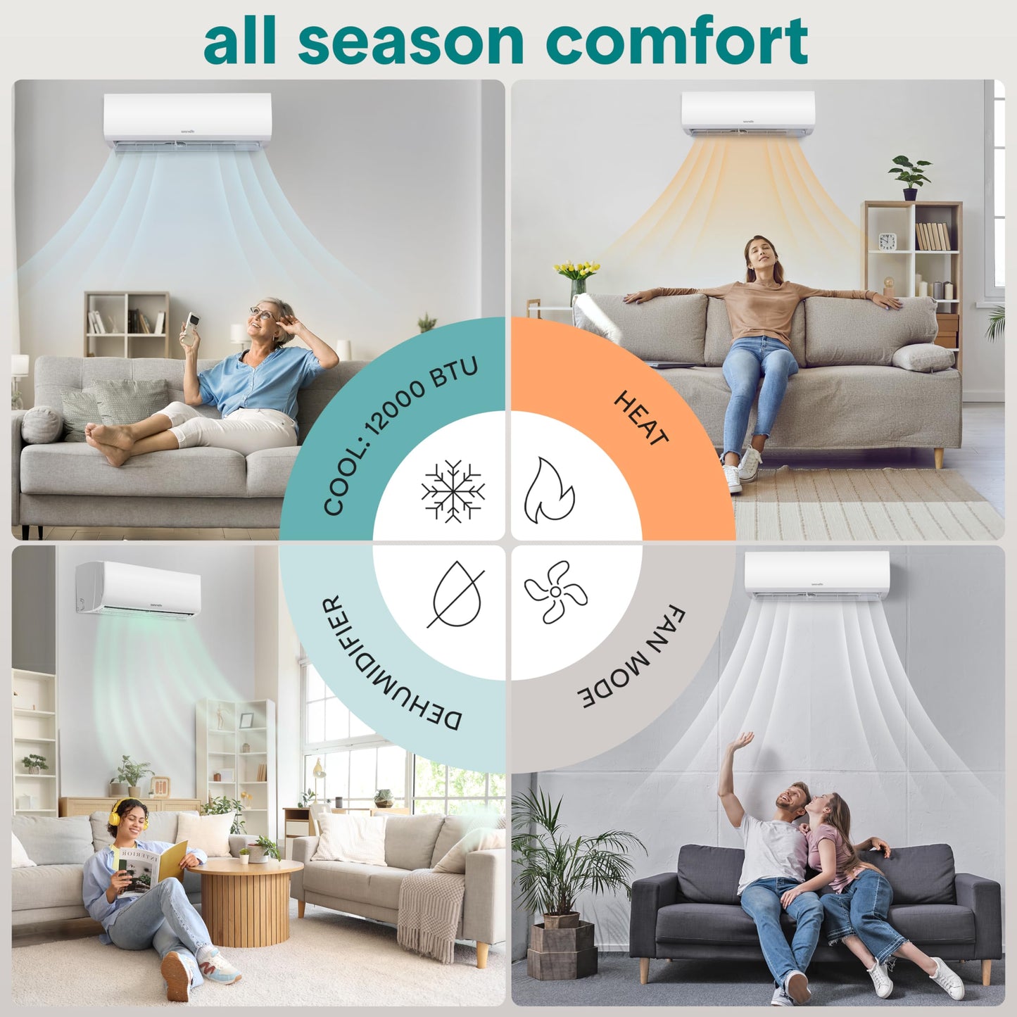 SereneLife 12,000 BTU Mini Split AC & Heating System, 230V Indoor & Outdoor Wall-Mounted Units with WiFi, Installation Kit Included for Home, Office & Bedroom, Up to 550 Sq. Ft. Coverage