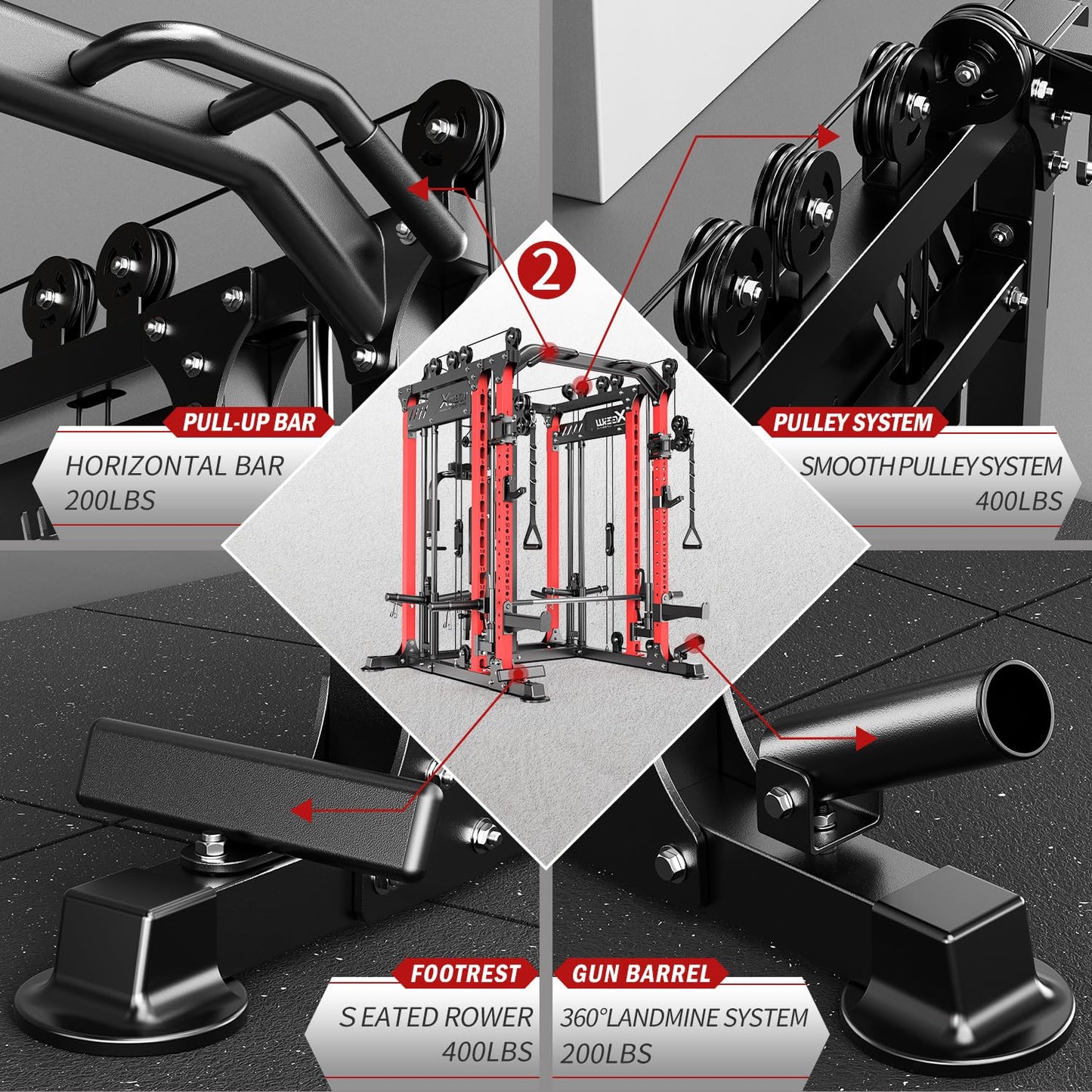 Smith Machine with Cable Crossover System, Multi-Function Power Cage Squat Rack for Home Gym, Power Rack and Packages Weight Sets. (Red, L06-Smith Machine+Weight Bench)