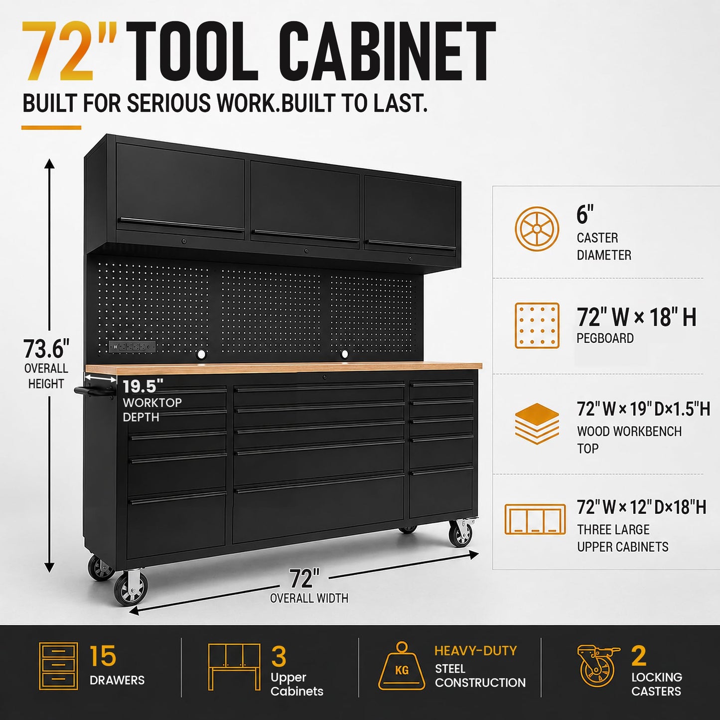 CHETTO C 72-inch Rolling Tool Chest Cabinet Mobile Workbench with 15 Storage Drawers and Wheels 3 Uper Cabinet Outlet SS Pegboard Black Tool Box for Garage