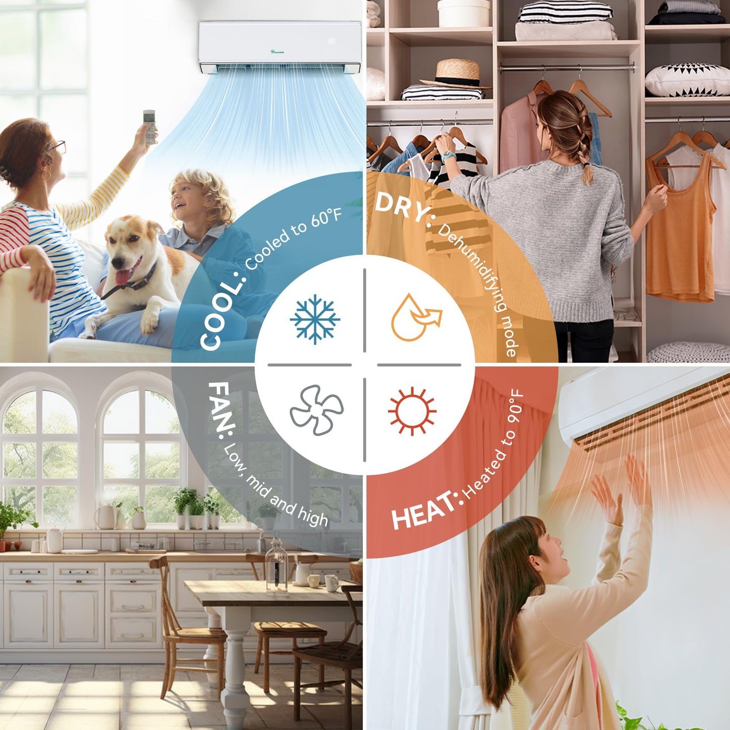 YITAHOME 23 SEER2 24K BTU 3 Zone Mini Split AC/Heating System, 9000 9000 9000 BTU Tri Zone Mini Split Air Conditioner, Wifi Enabled 208-230V Ductless AC Cool Up to 1200 Sq. Ft, Compatible with Alexa