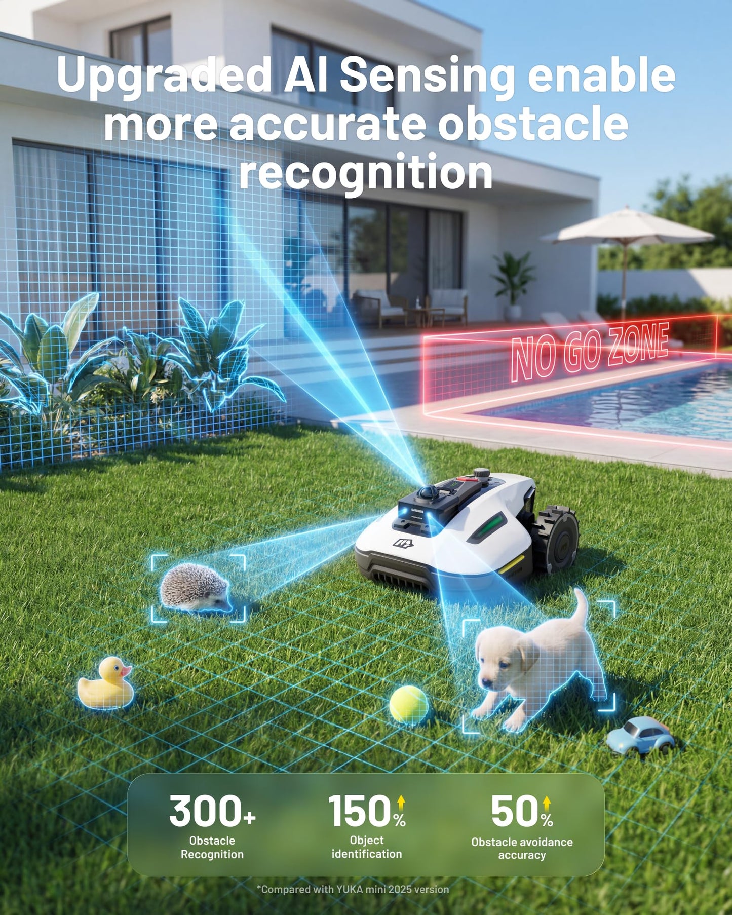 (2026 Upgrade) Mammotion YUKA mini 2 1000H Robotic Lawn Mower, for 0.25 Acre, 360° LiDAR + AI Vision, 45% Slope, DropMow, Smart Battery Management,Cutting Heights 2.0"-3.5"