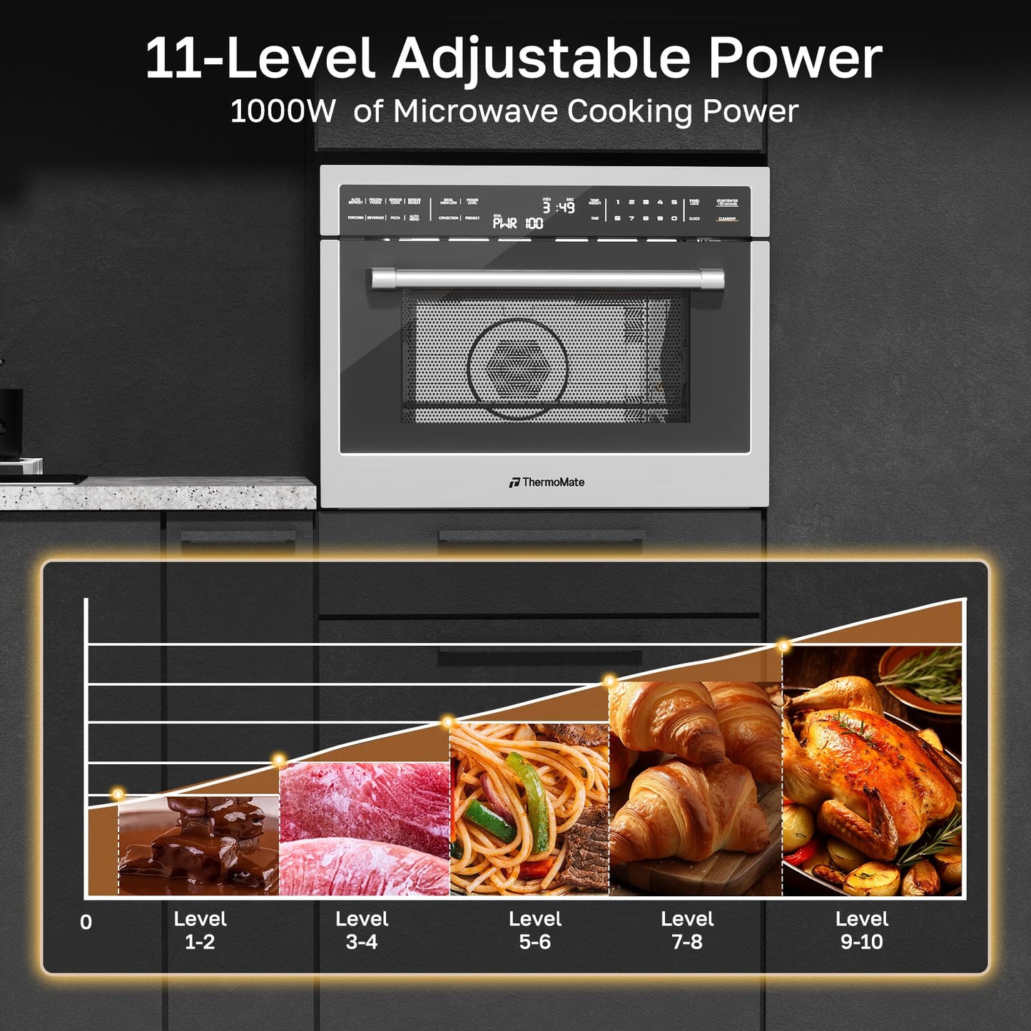 24 Inch Built-in Microwave and Convection Oven Combination, ThermoMate 1.6 Cu. Ft. Wall Oven Microwave Combos, 1000 Watt Power, Sensor Cook, Touch Control LCD Display, Stainless Steel Finish