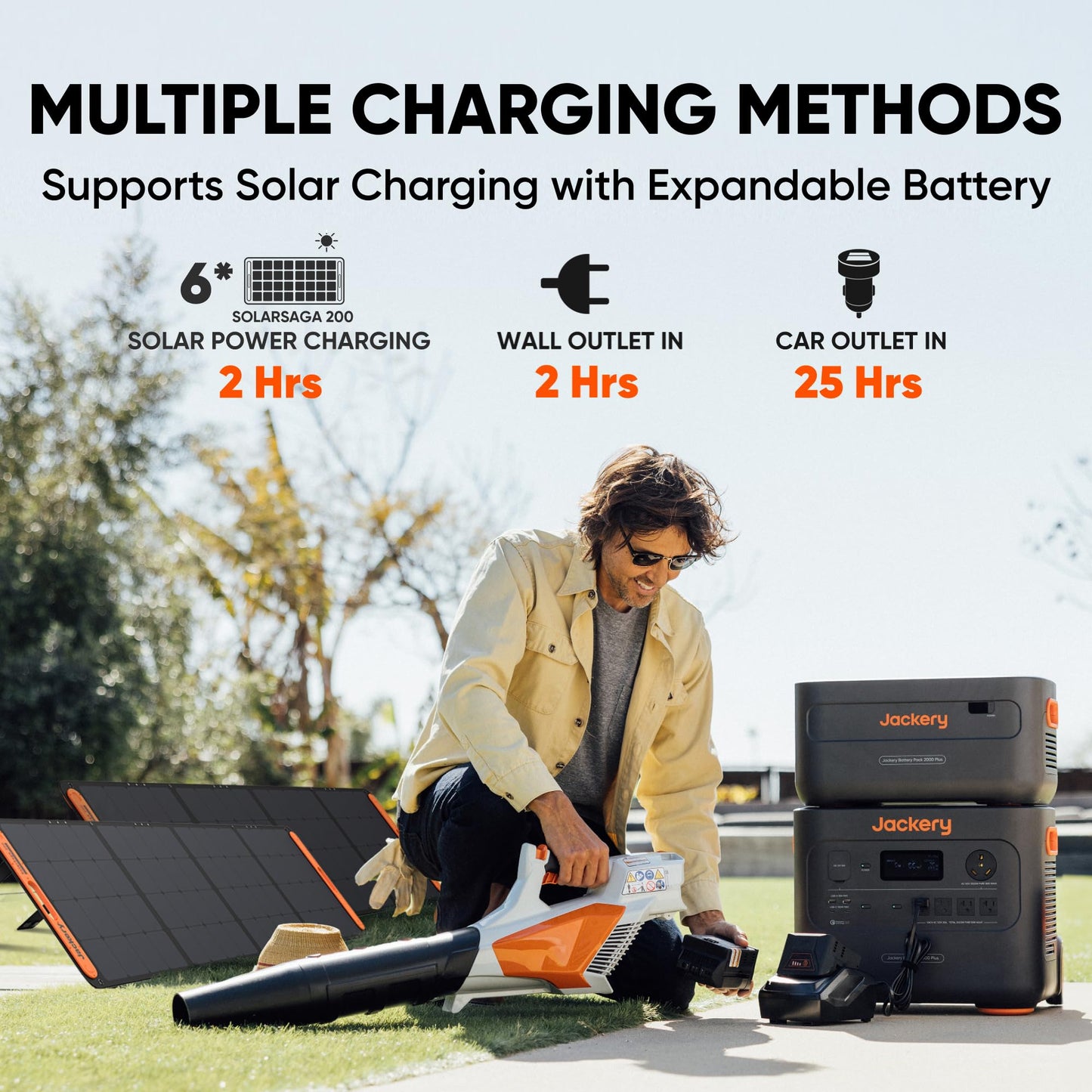 Jackery Explorer 2000 Plus Portable Power Station with Extra Battery, 4085Wh LiFePO4, 10-Year Lifespan, 3000W Output, Expandable to 24kWh, UPS Home Backup for Camping, Emergency(Solar Panel Optional)