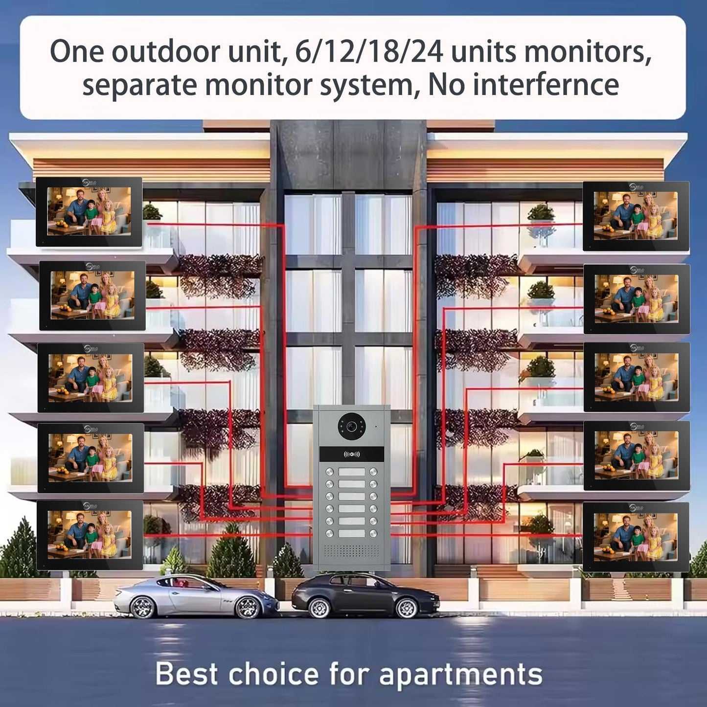 Wired Video Apartment Doorbell Intercom System,6/12/18/24 Units 7 inch Touch Monitor Video Door Phone Indoor Outdoor Kit,2 Way Audio,1080P,Motion Detect for Home (6 Family)