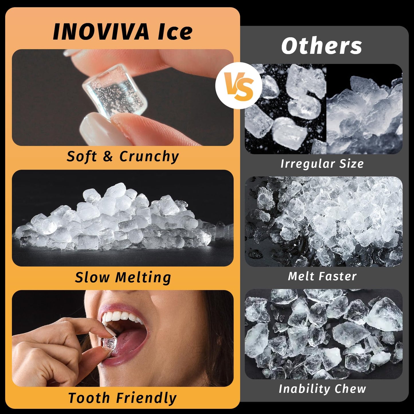 INOVIVA Nugget Ice Maker, 40 lbs/24H Soft & Chewable Nugget Ice Machine with 1.2-Gallon Tank, Automatic Water Refill, Preset Timer & Self-Cleaning, Countertop Pellet Ice Maker for Home & Kitchen