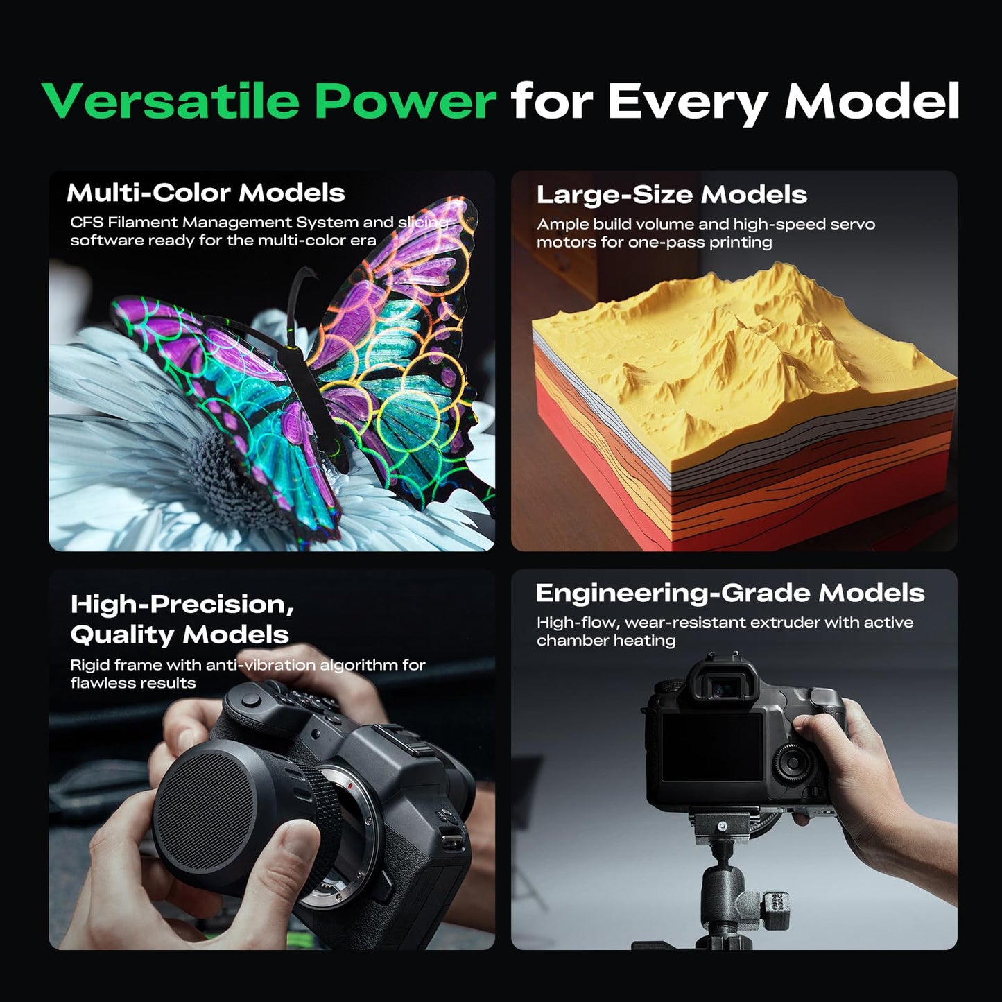 Creality K2 Pro Combo (A) 3D Printer, Multicolor 3D Printer with CFS, 600mm/s Max High-Speed, Dual AI Camera, Fully Assembled Auto Leveling, 300x300x300mm Large Print Volume, for Pros & Hobbyist