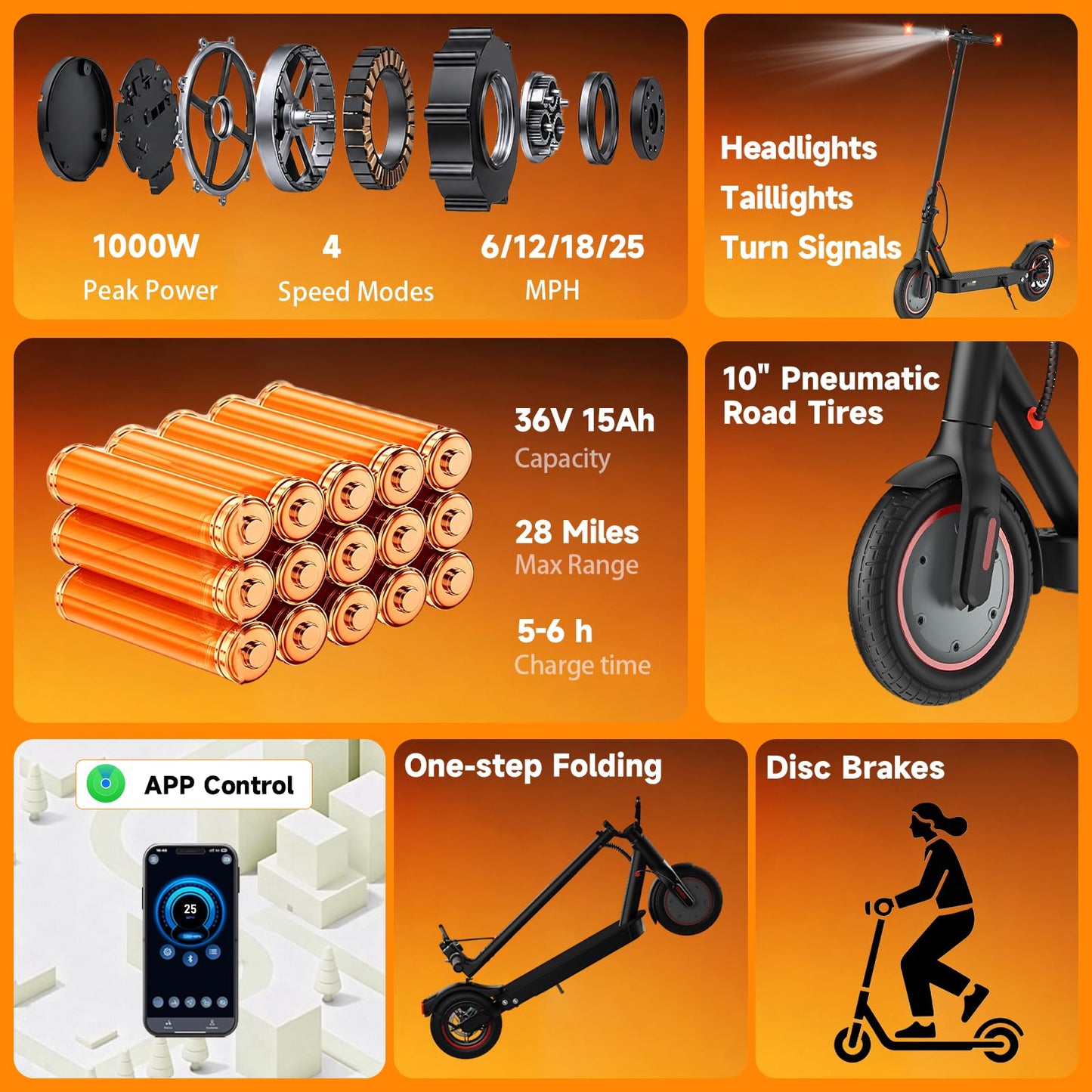 Fcgeoi Electric Scooter, 1000W/500W Powerful Motor, 28/21 Mile Range, 25/21/18 MPH Speed, 10" /8.5" Tire, Foldable Lightweight, App Control EScooter, Commuting Electric Scooter for Adults, Black Max